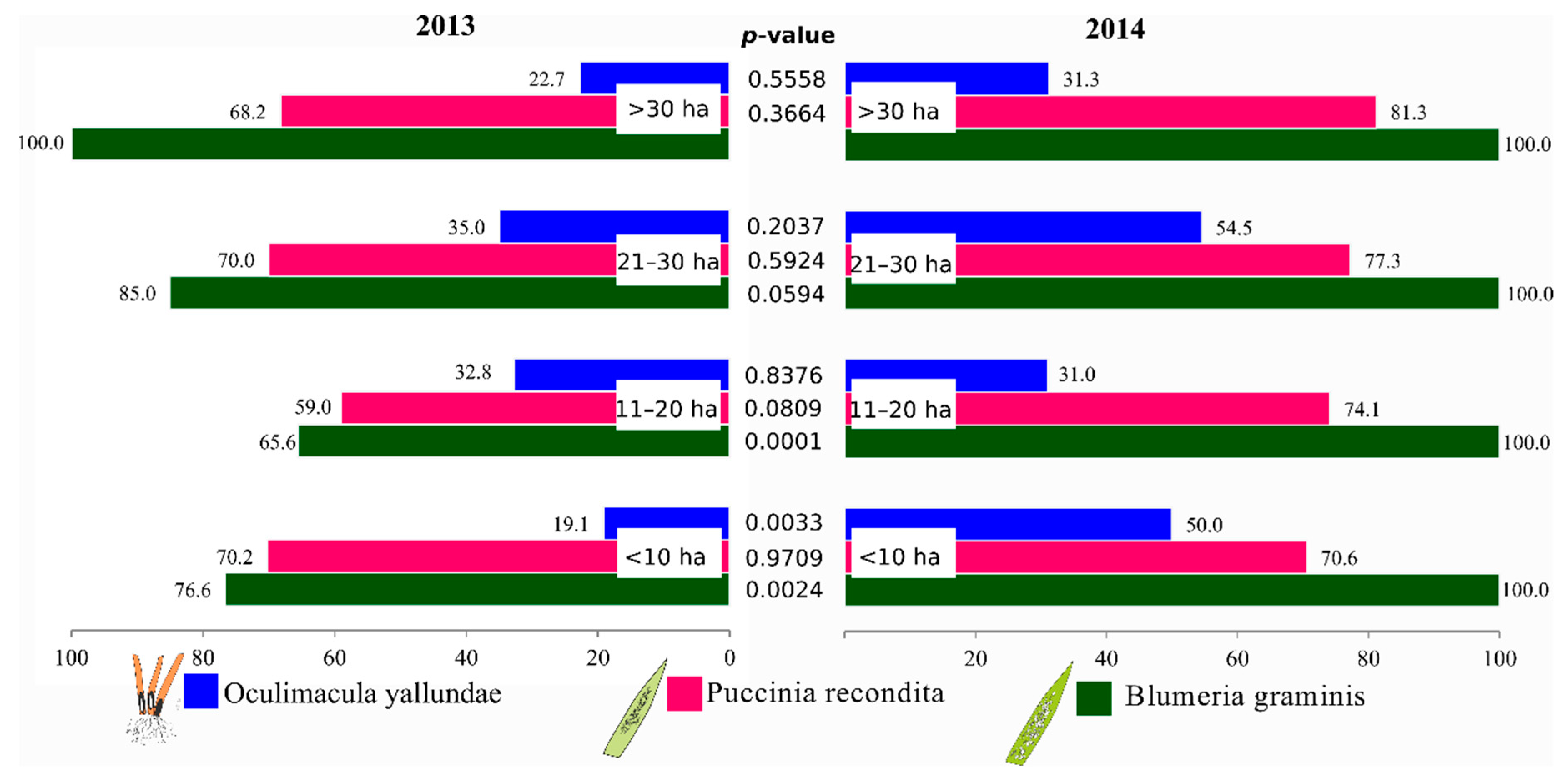 Sustainability 12 01107 g005 Sustainability 12 01107 g005