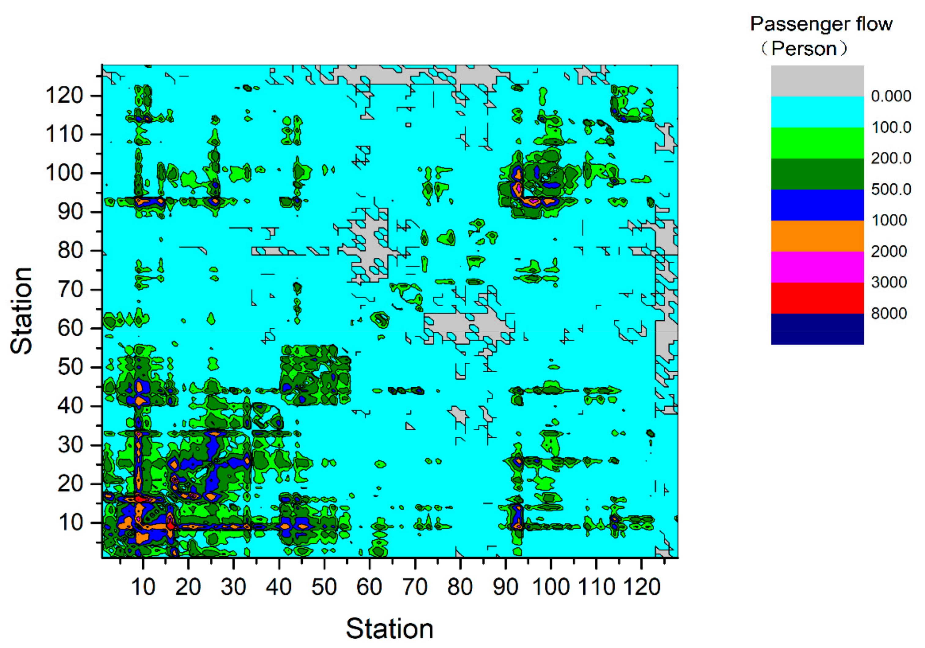 Sustainability 12 01113 g006