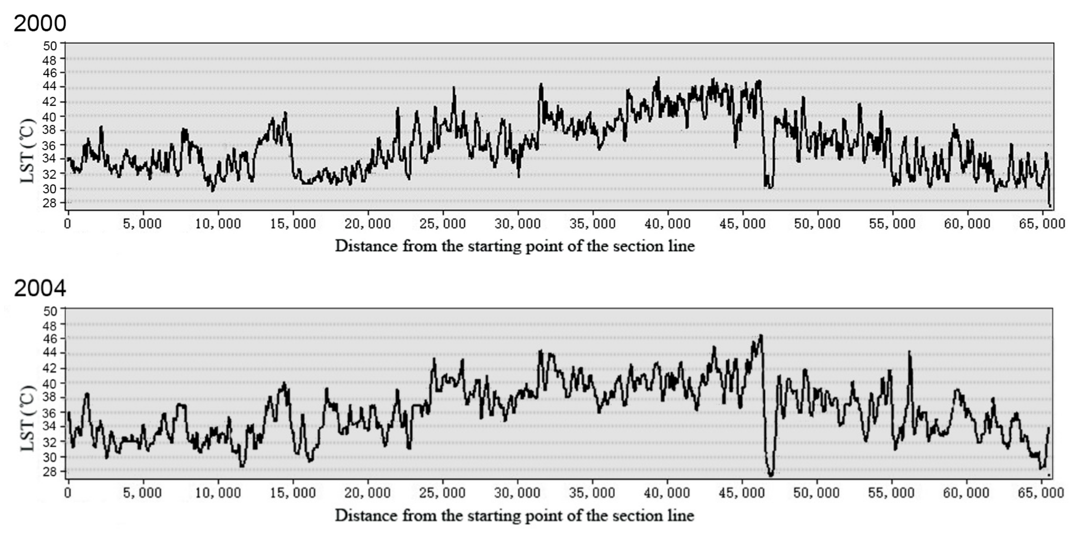 Sustainability 12 01171 g006a
