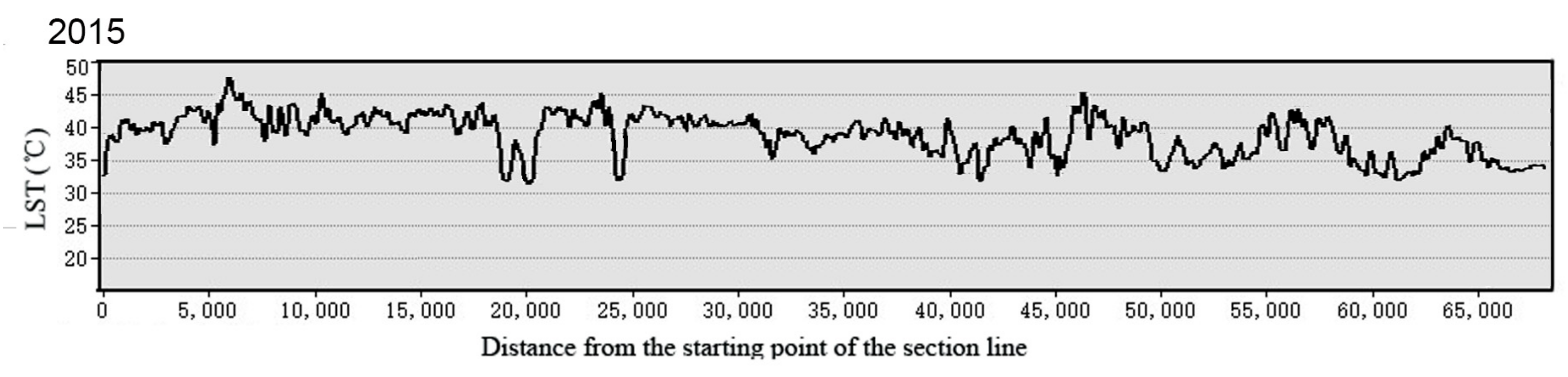 Sustainability 12 01171 g007b