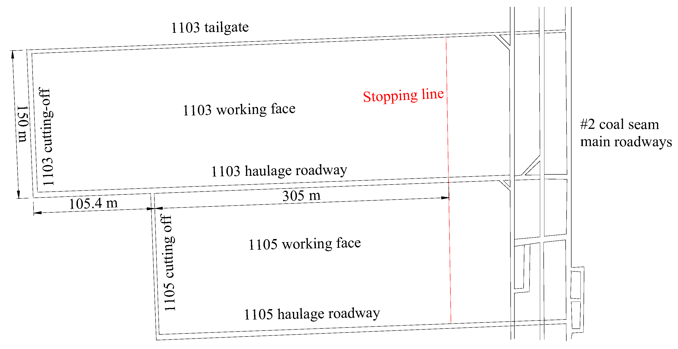 Sustainability 12 01197 g002 Sustainability 12 01197 g002