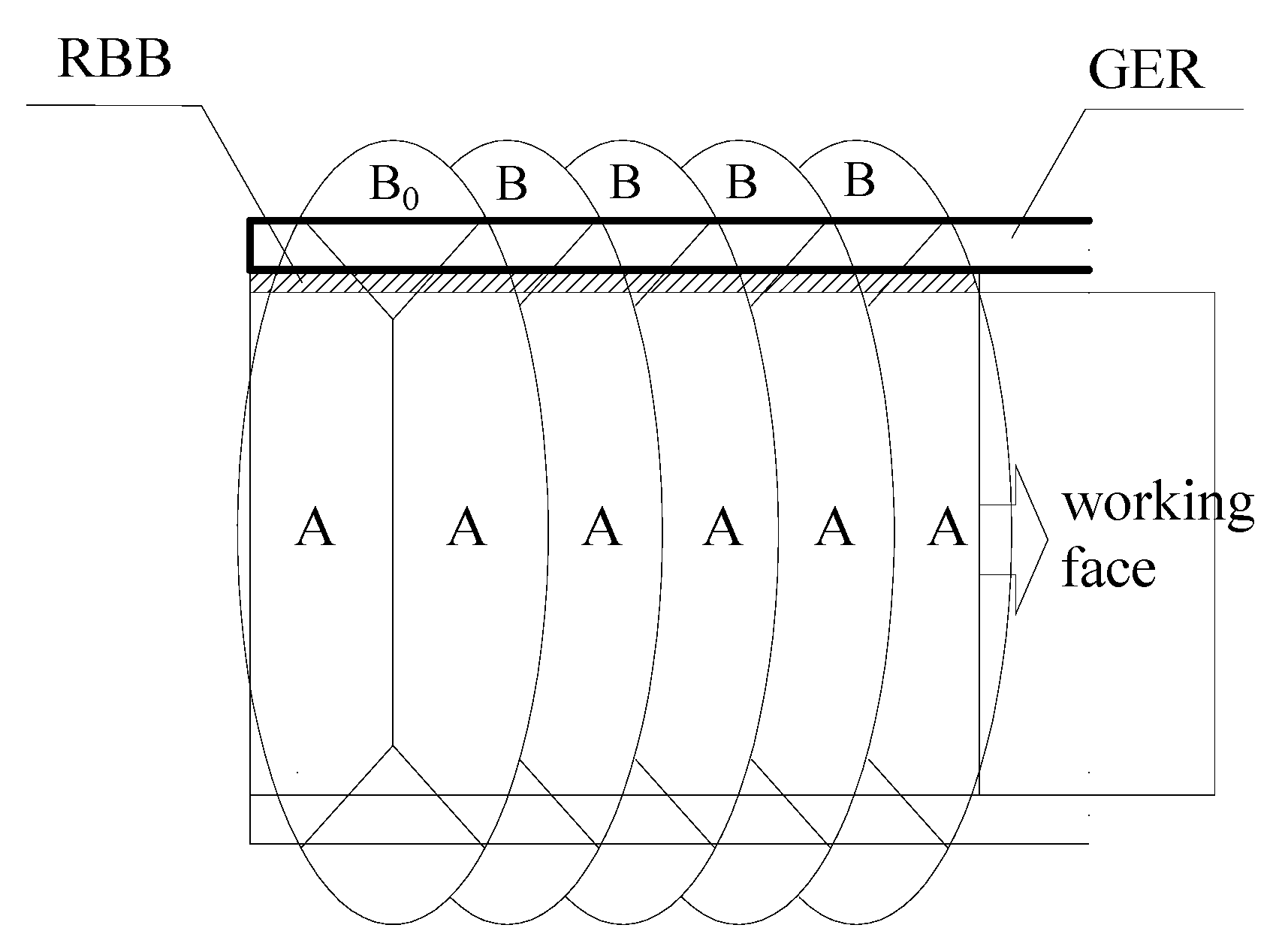 Sustainability 12 01197 g005 Sustainability 12 01197 g005