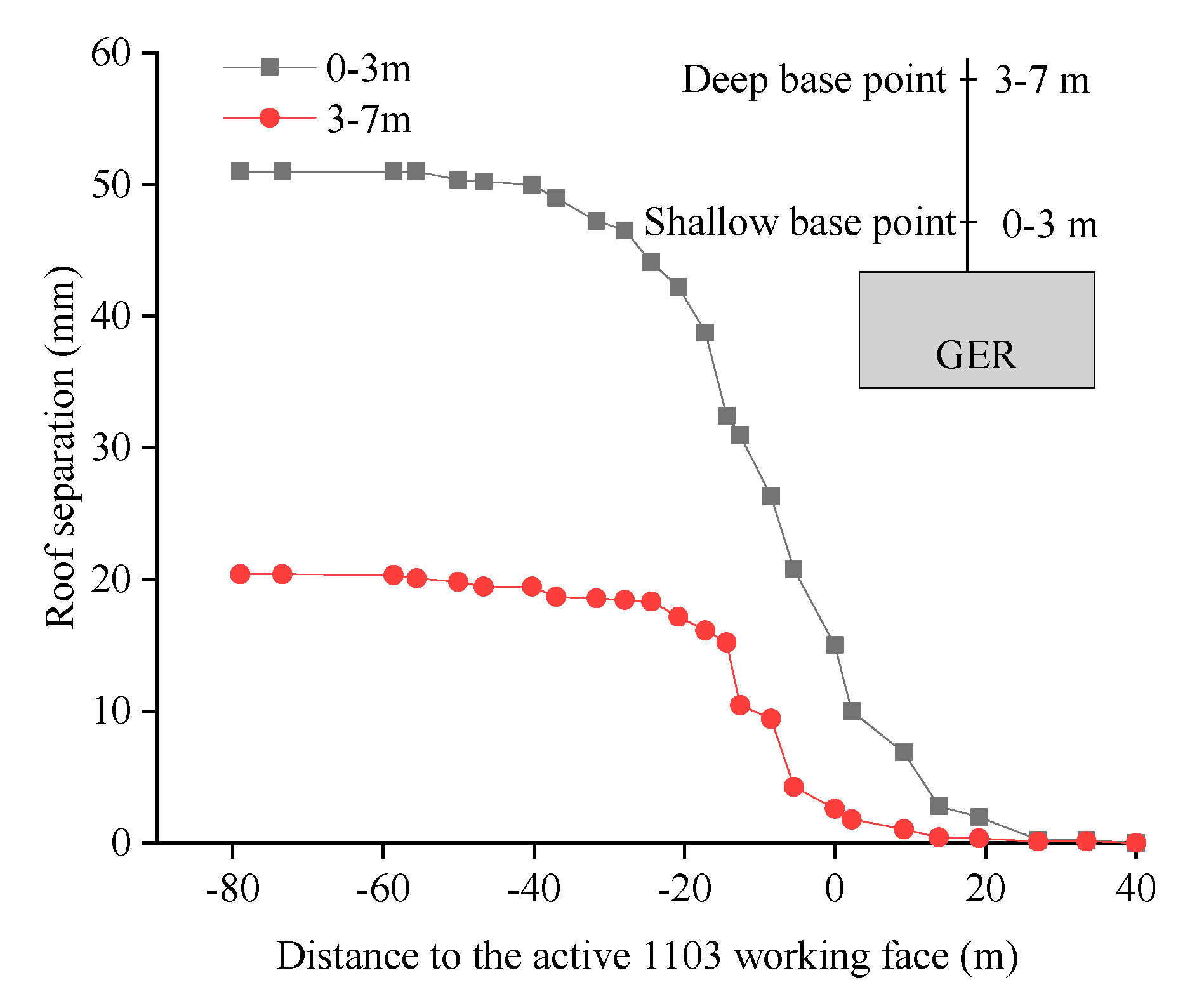 Sustainability 12 01197 g012 Sustainability 12 01197 g012