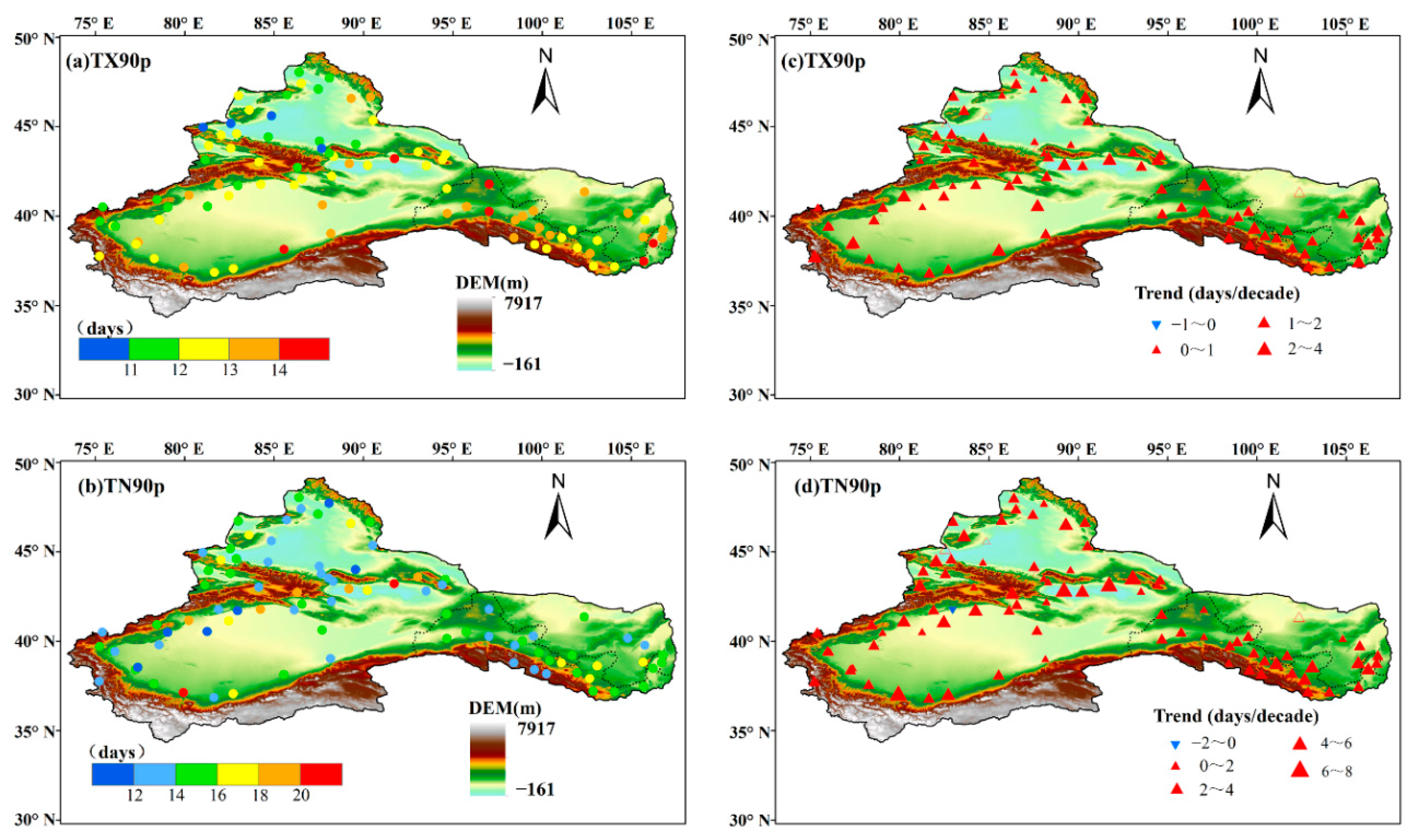 Sustainability 12 01198 g006