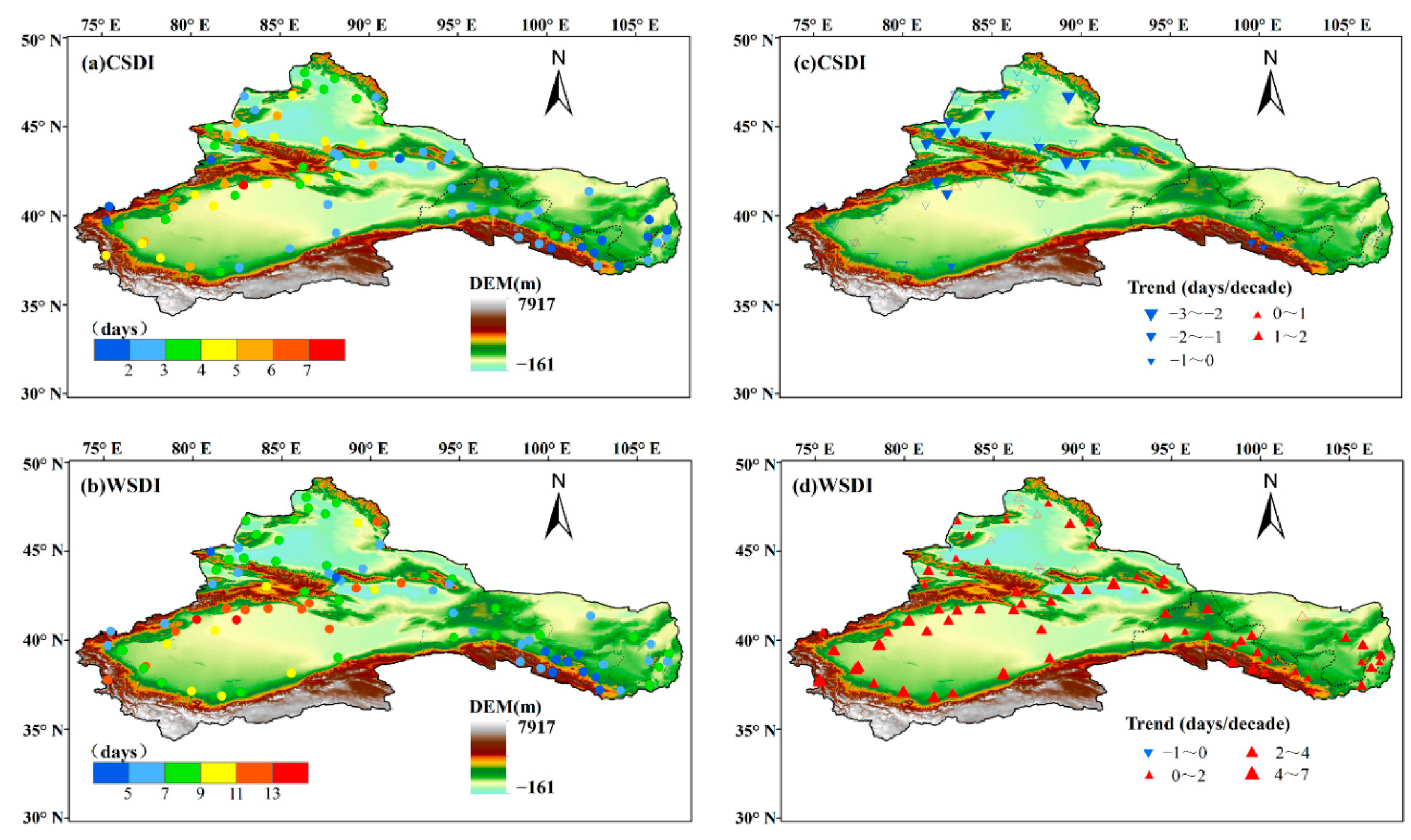 Sustainability 12 01198 g007