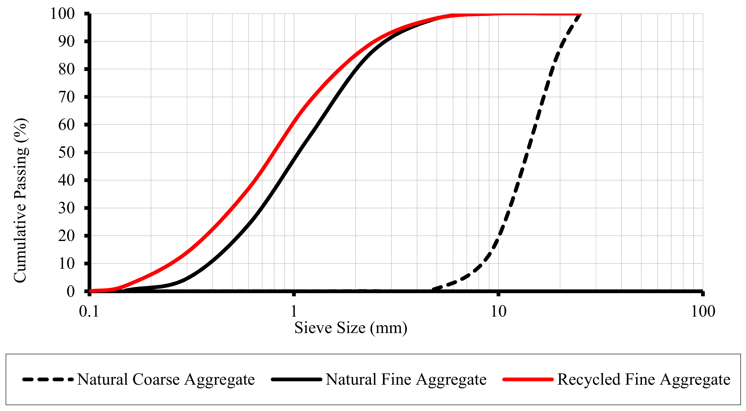 Sustainability 12 01208 g001 Sustainability 12 01208 g001