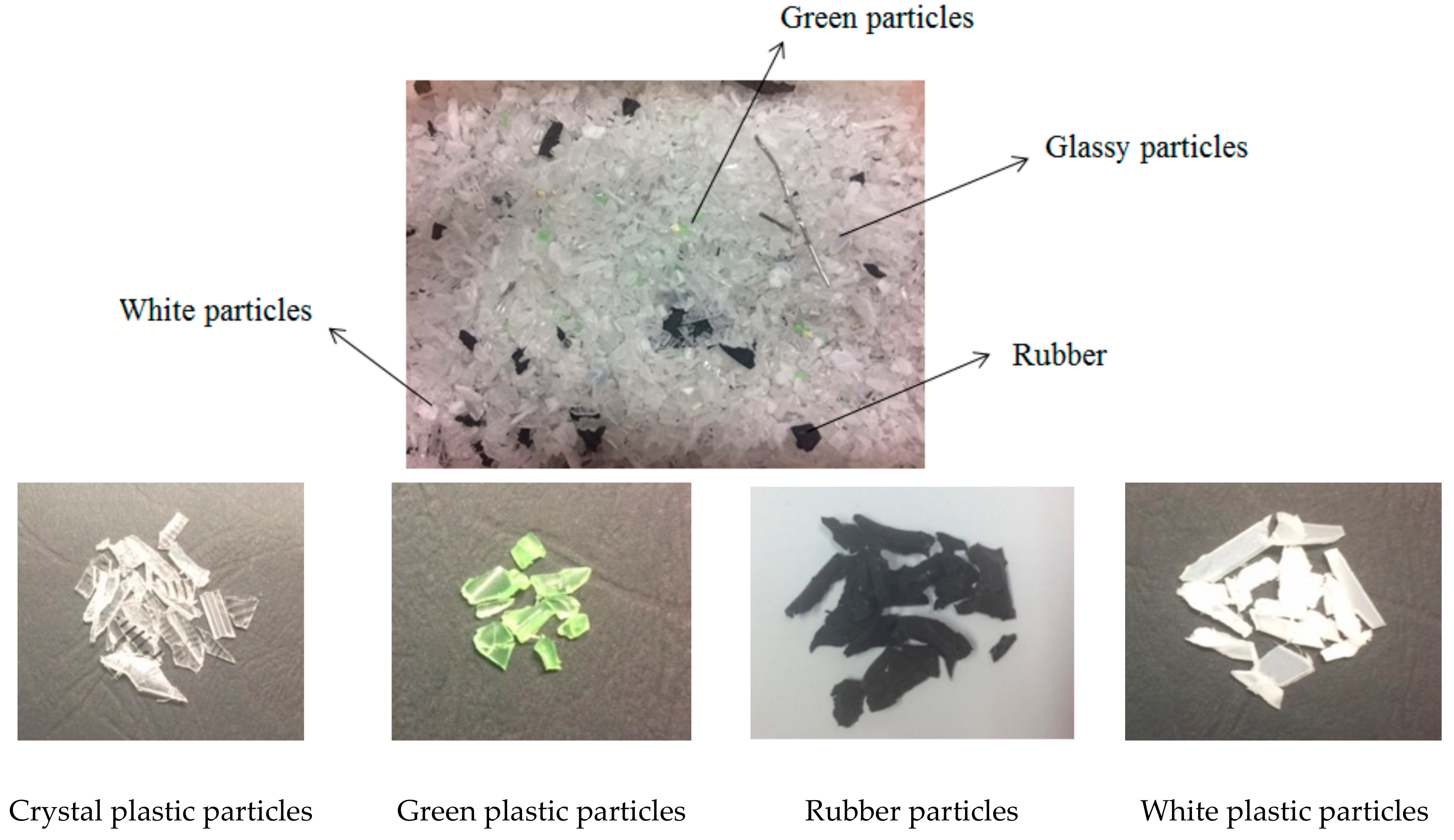Sustainability 12 01208 g003 Sustainability 12 01208 g003