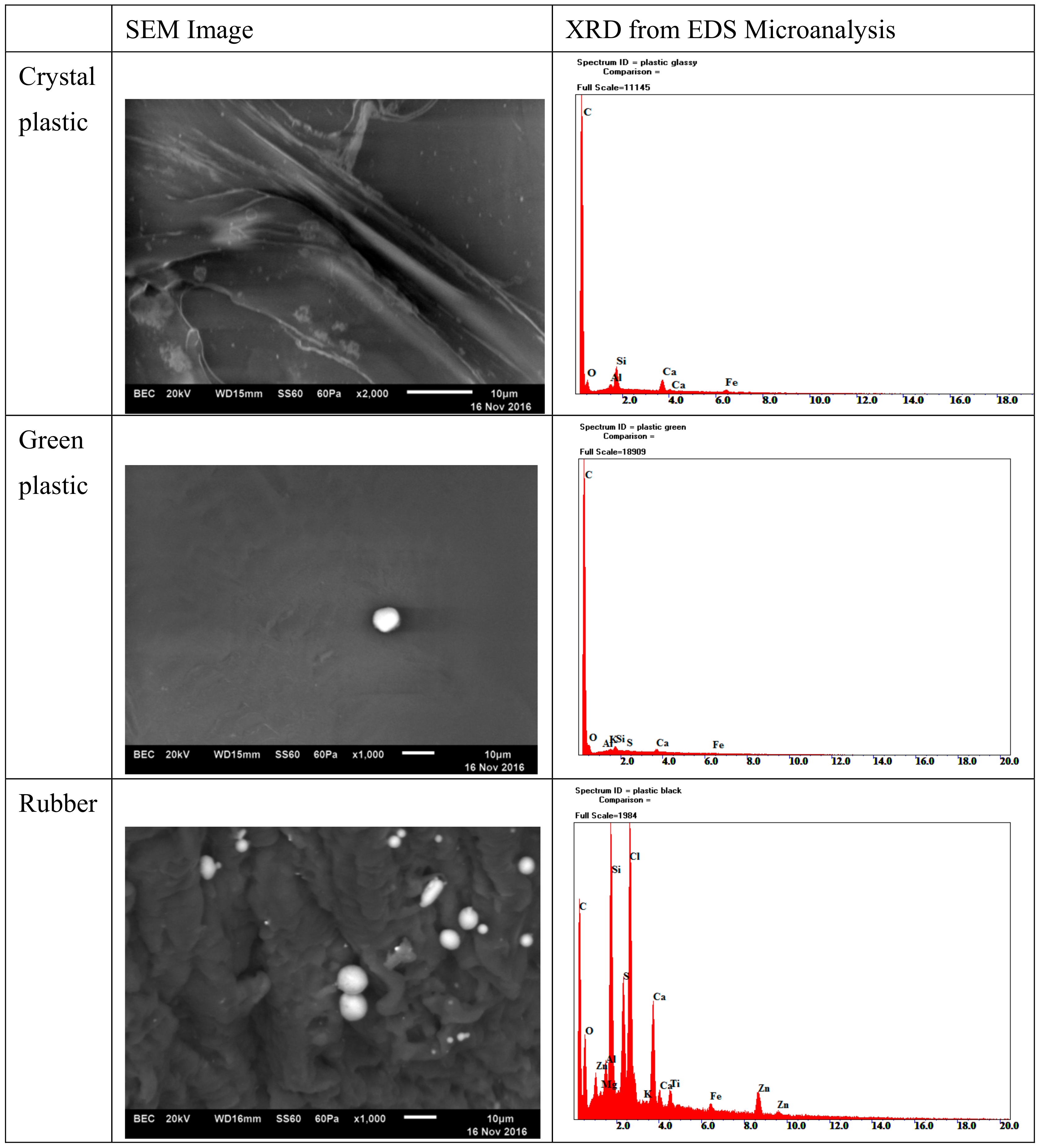 Sustainability 12 01208 g004a Sustainability 12 01208 g004a