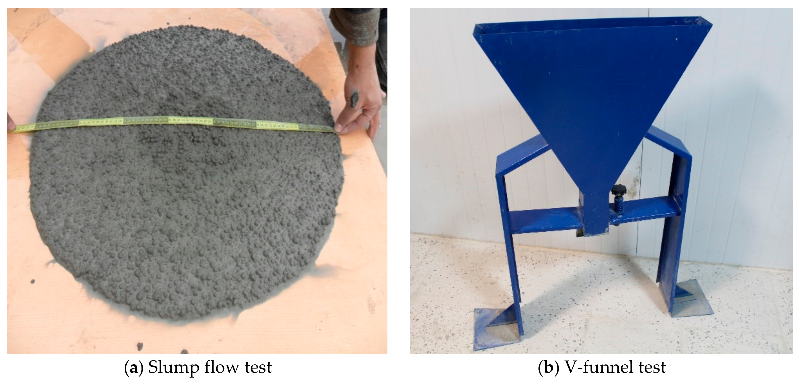 Sustainability 12 01208 g006 Sustainability 12 01208 g006