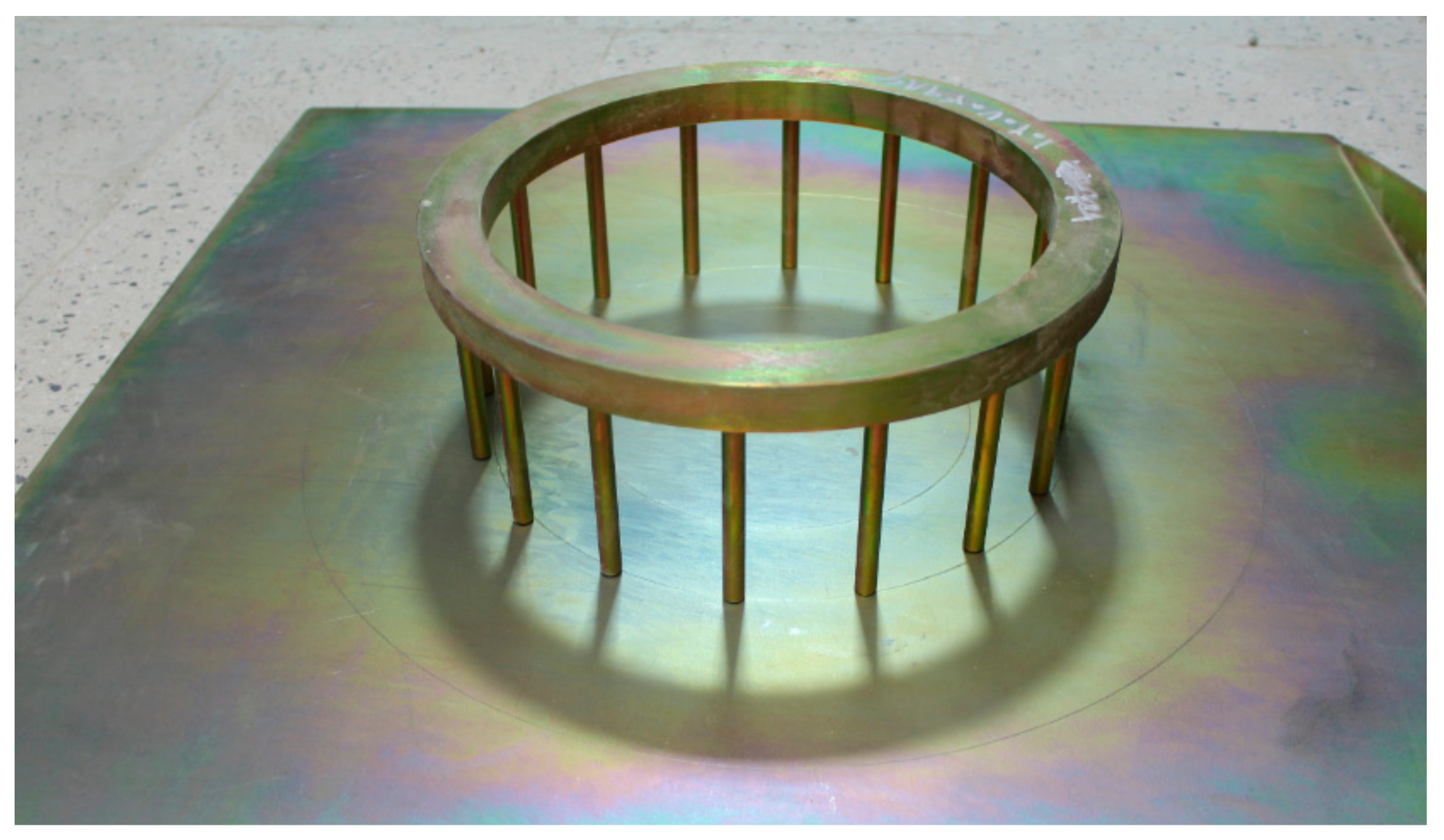 Sustainability 12 01208 g007 Sustainability 12 01208 g007