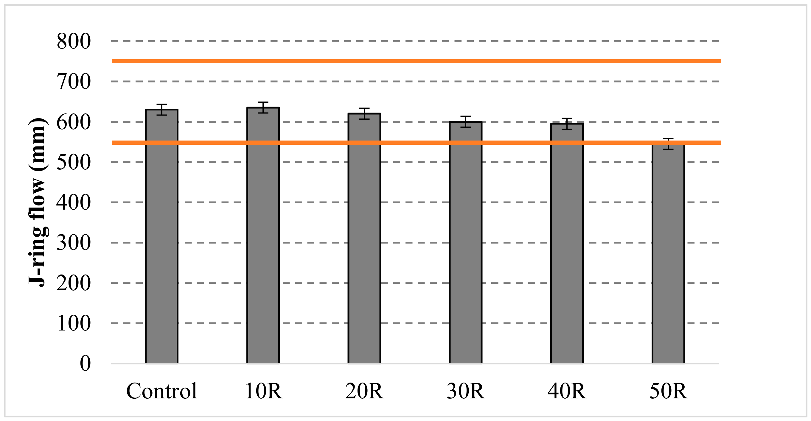 Sustainability 12 01208 g012 Sustainability 12 01208 g012