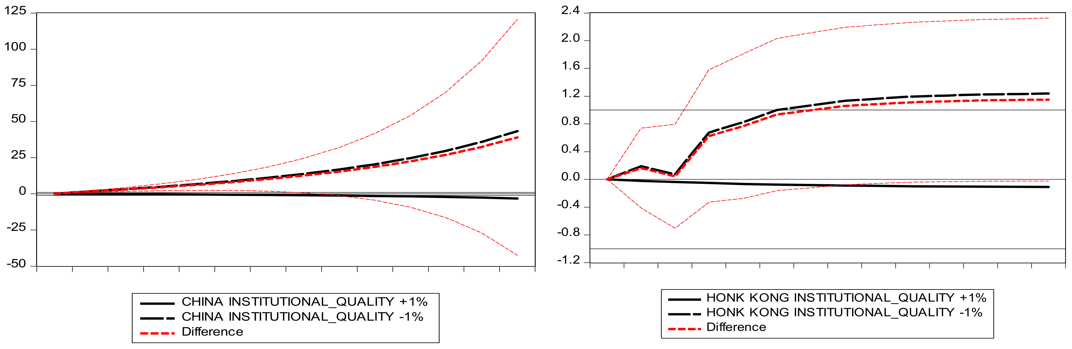 Sustainability 12 01223 g001a Sustainability 12 01223 g001a
