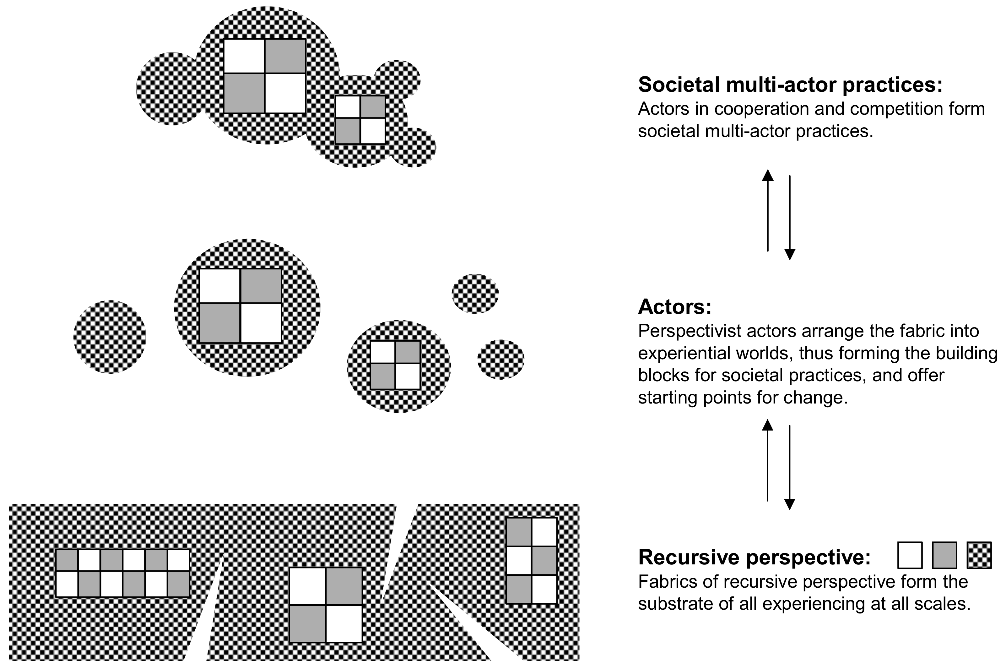 Sustainability 12 01270 g003 Sustainability 12 01270 g003