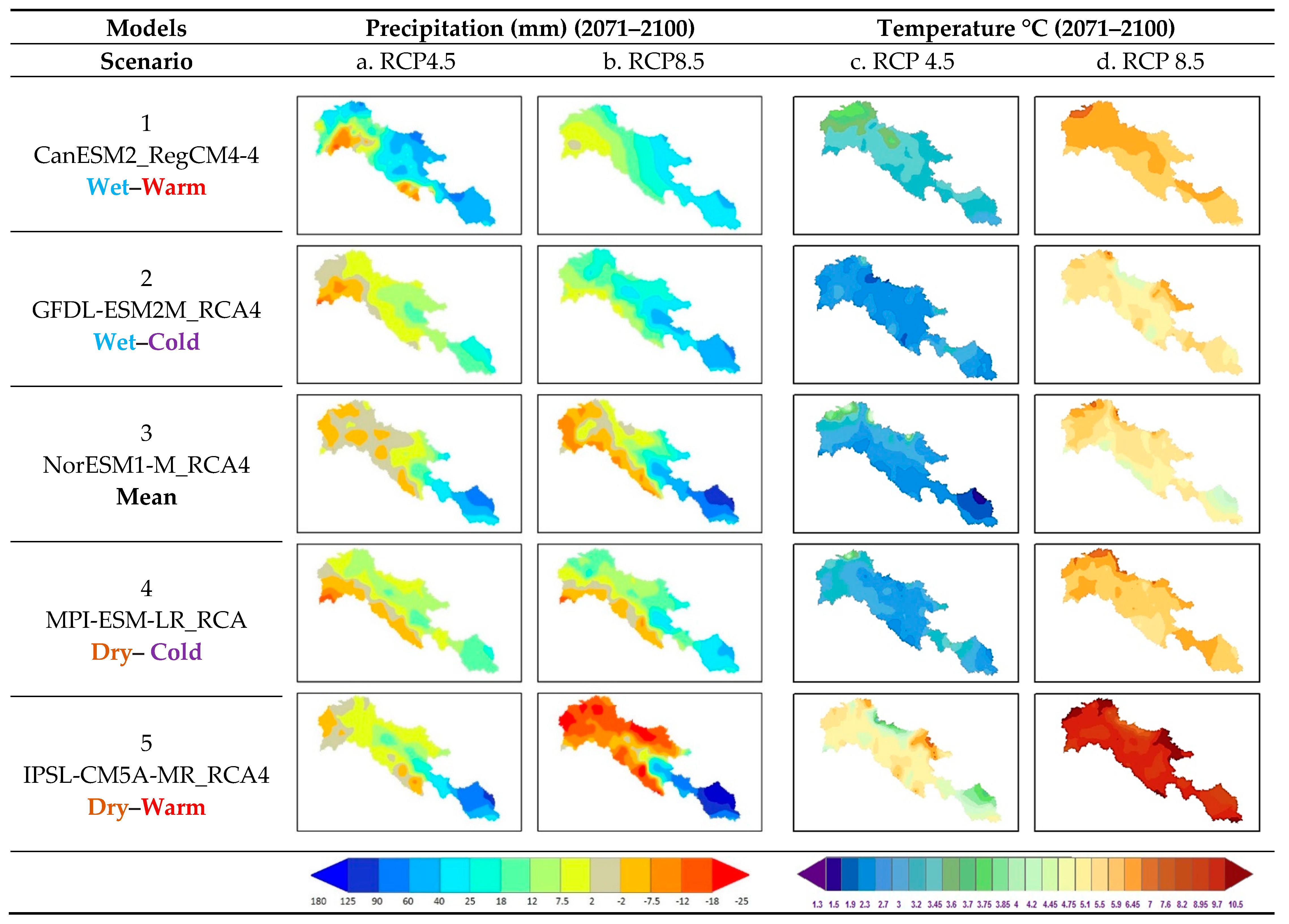 Sustainability 12 01283 g003