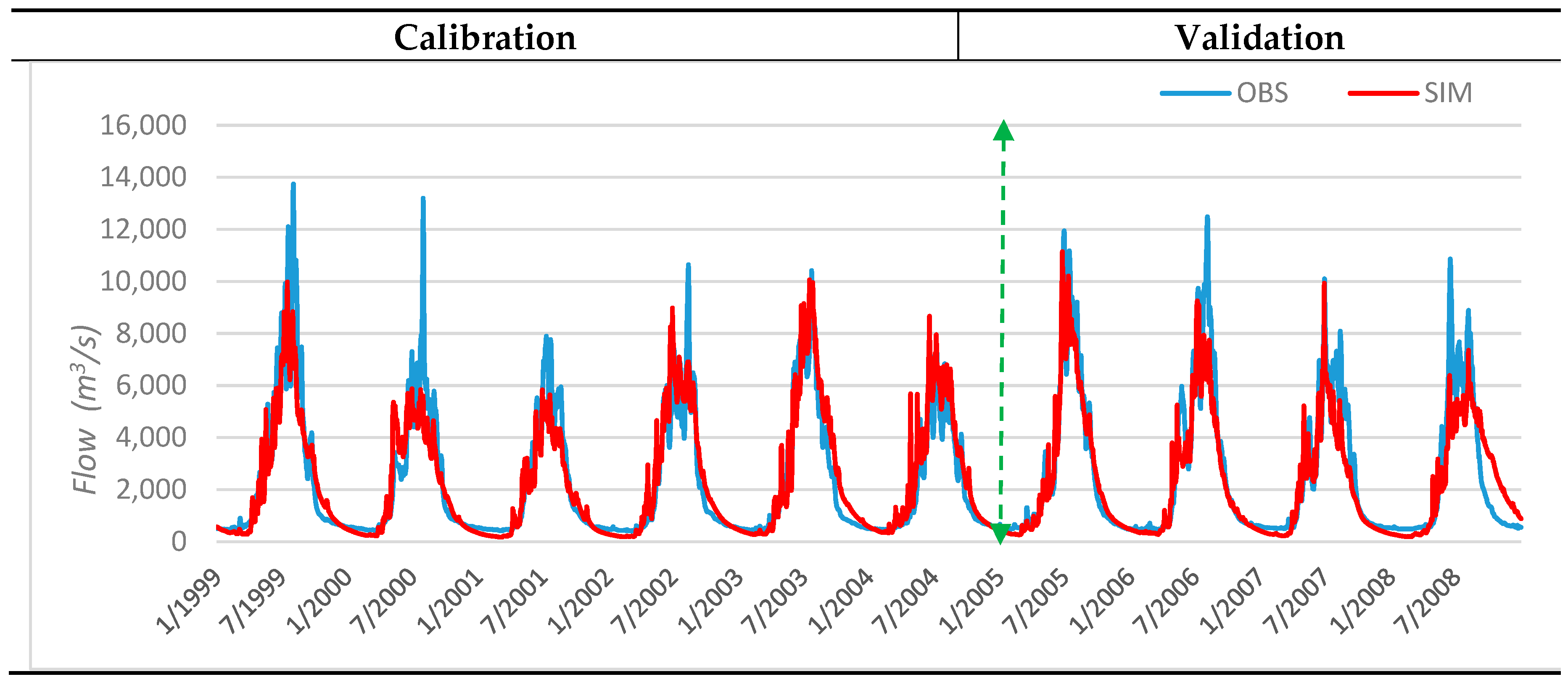 Sustainability 12 01283 g004