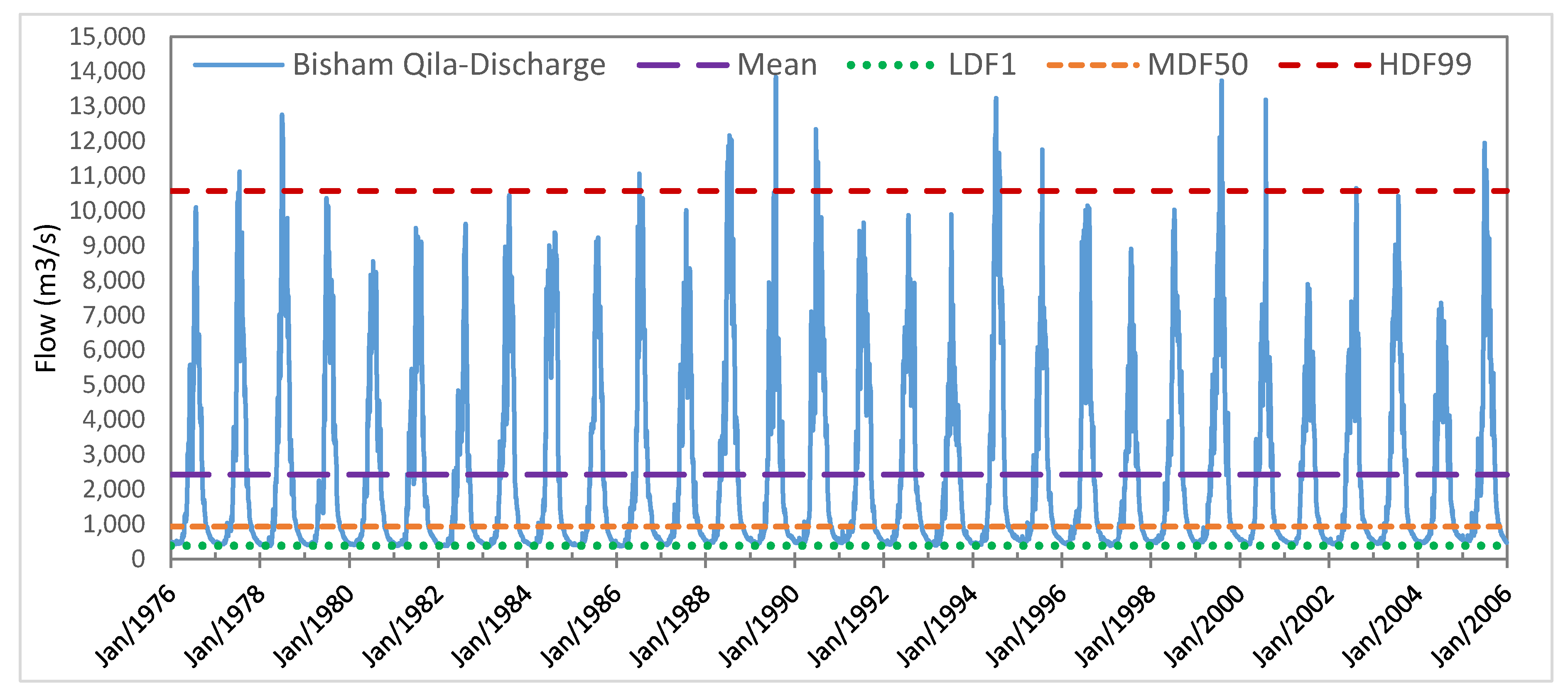 Sustainability 12 01283 g008