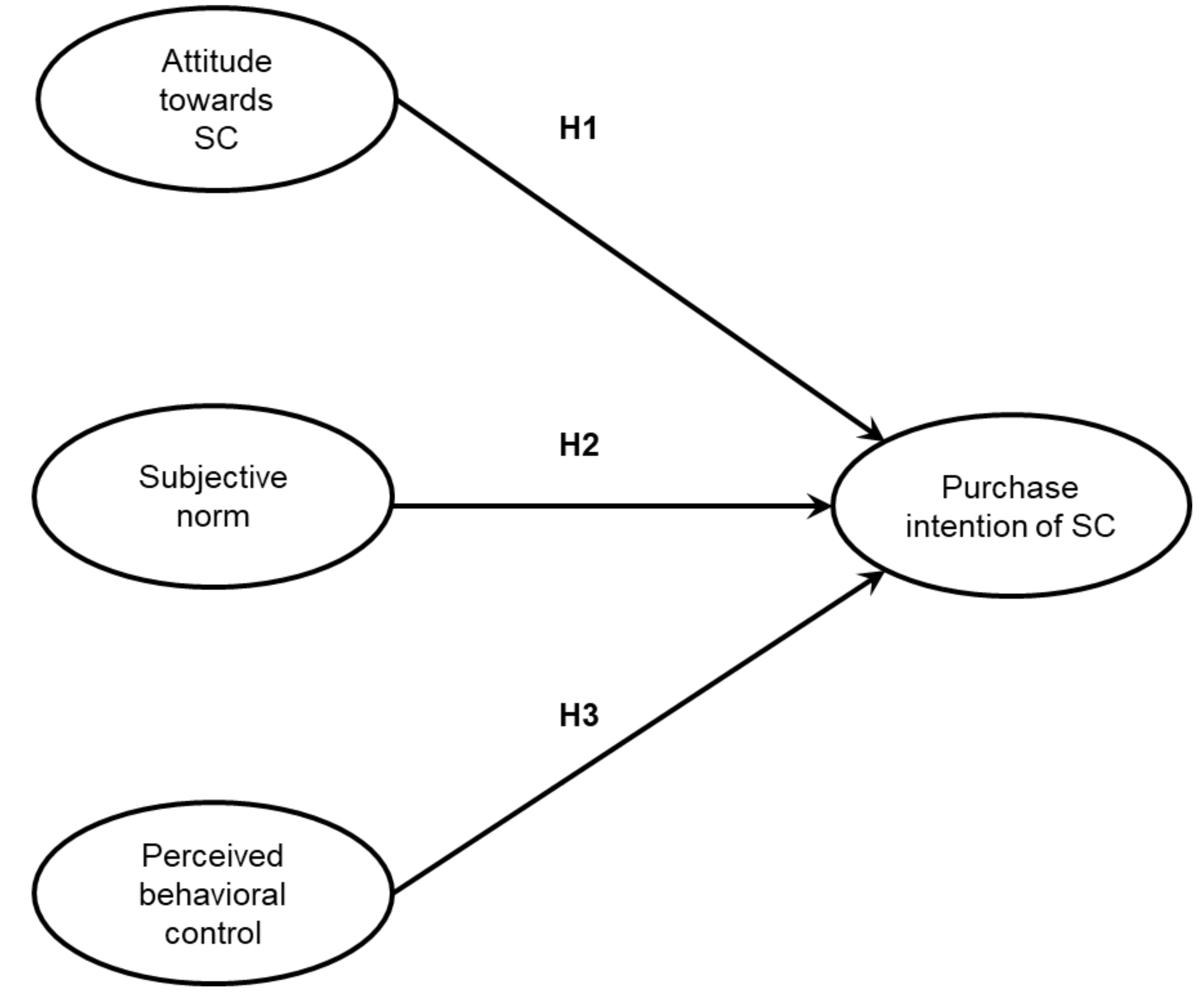 Sustainability 12 01329 g001 Sustainability 12 01329 g001