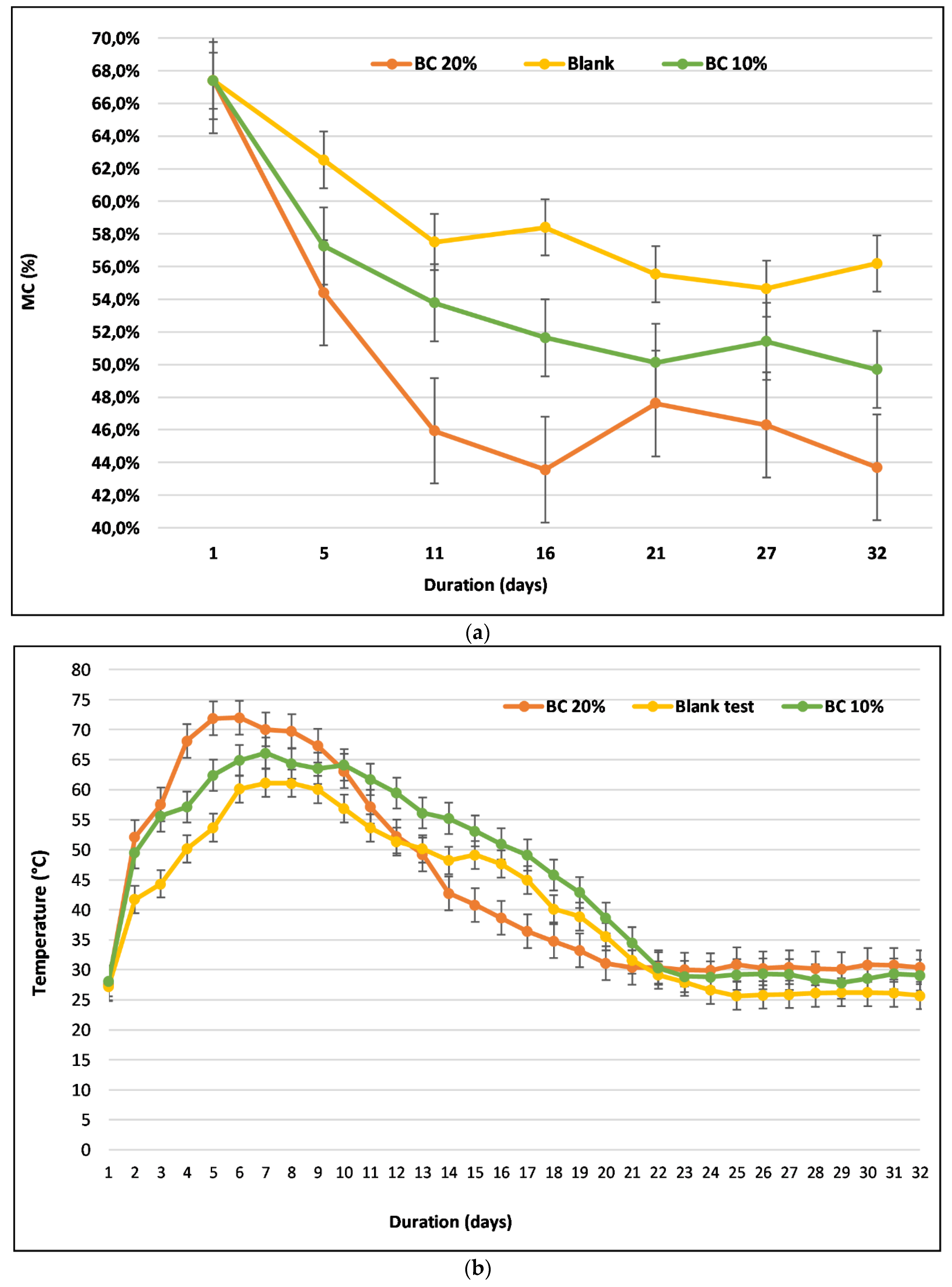 Sustainability 12 01356 g002