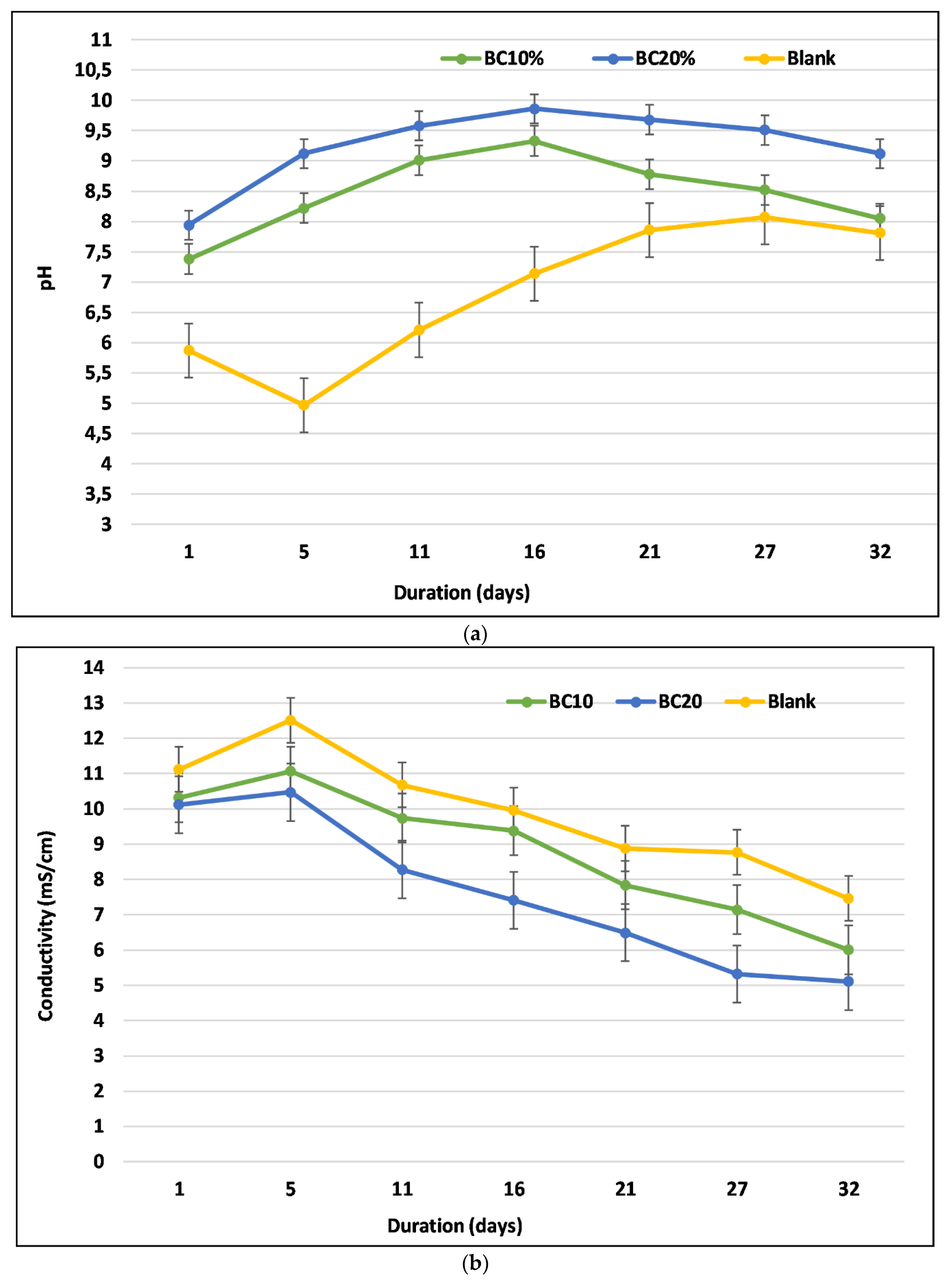 Sustainability 12 01356 g003