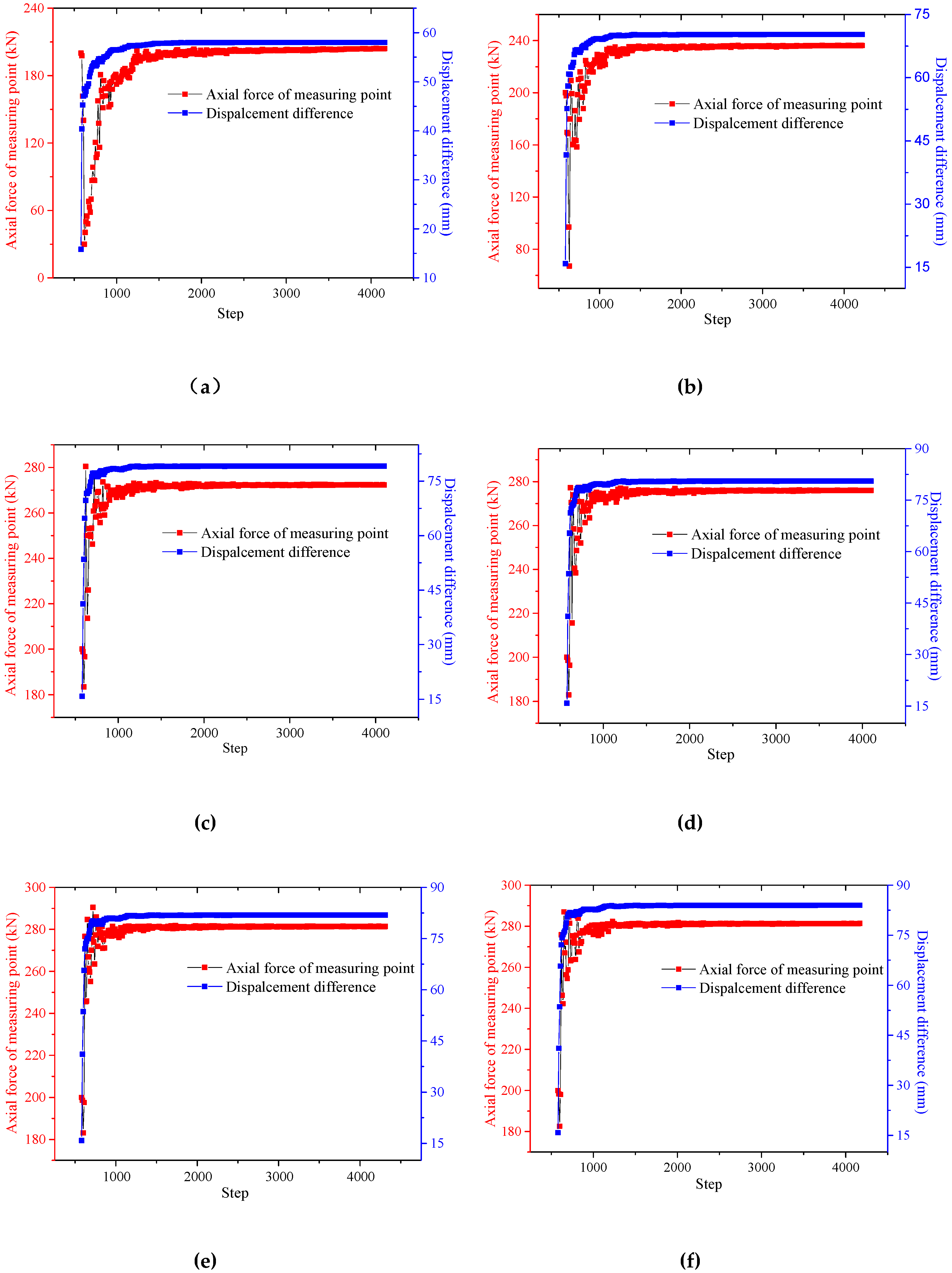 Sustainability 12 01375 g008a