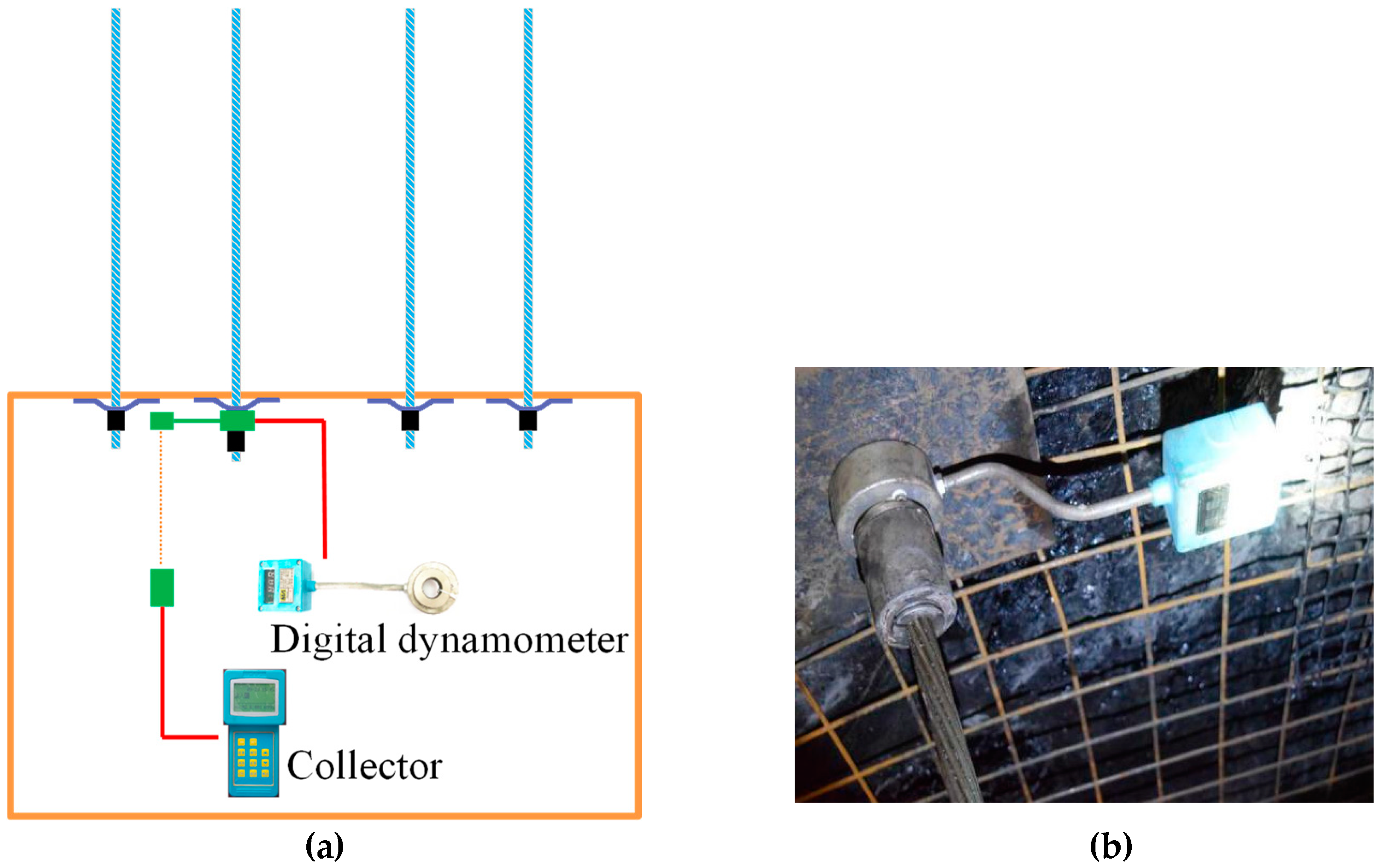 Sustainability 12 01375 g014