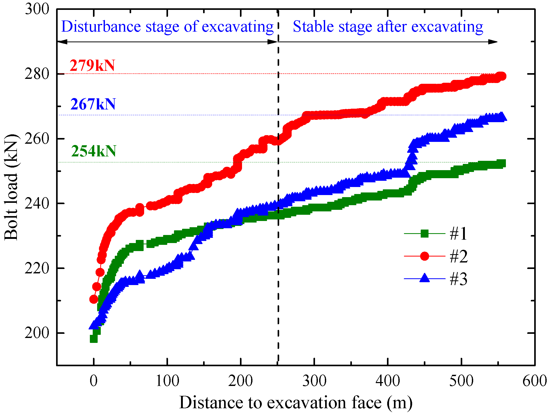 Sustainability 12 01375 g015