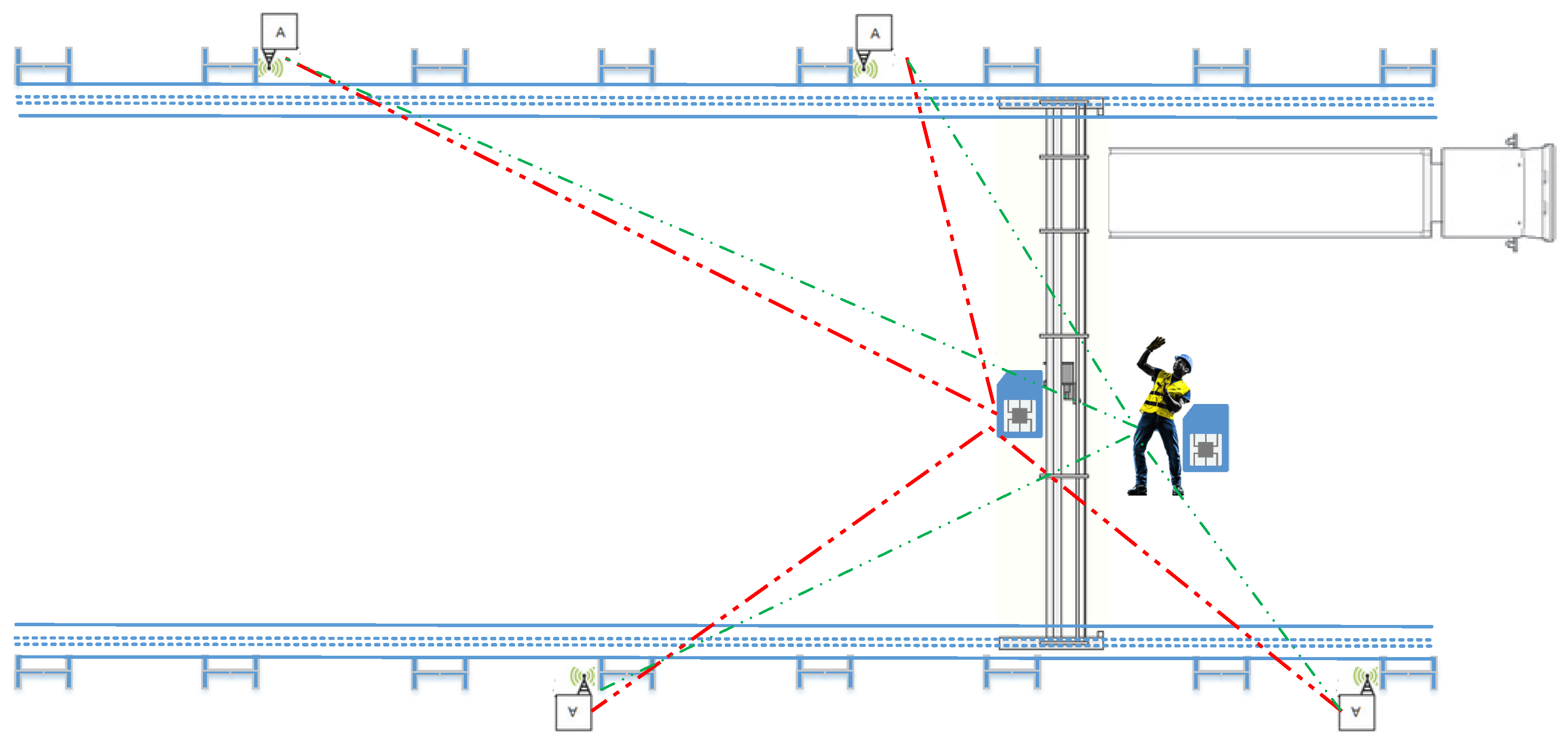Sustainability 12 01460 g005