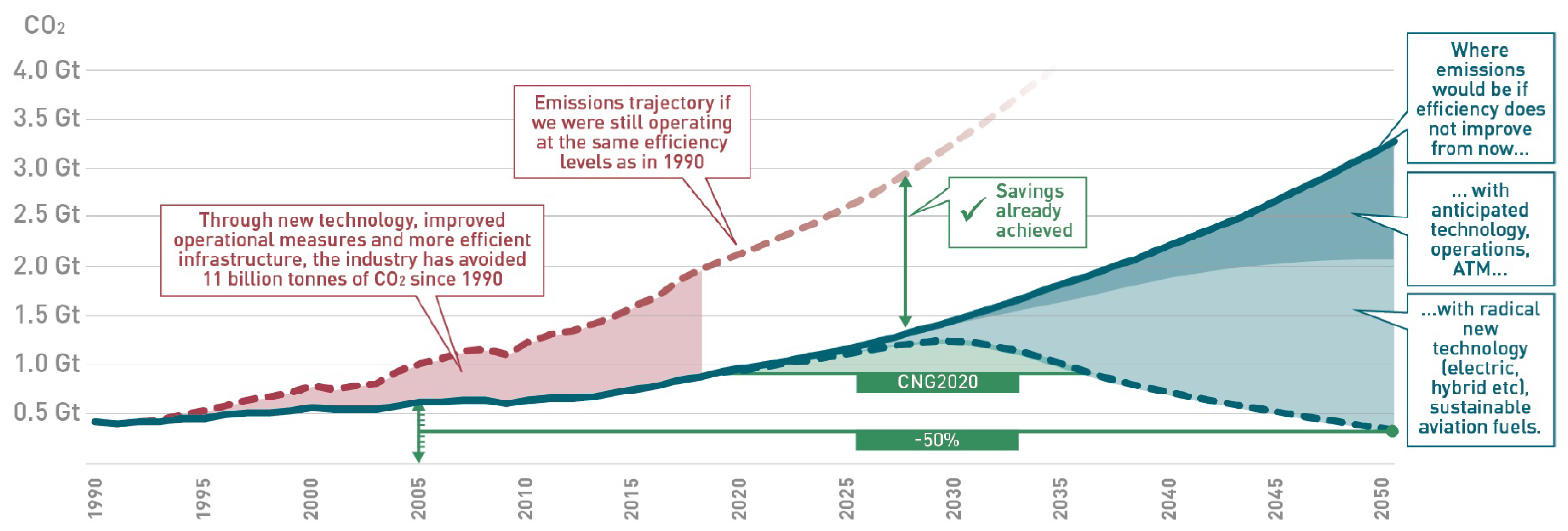 Sustainability 12 01460 g009