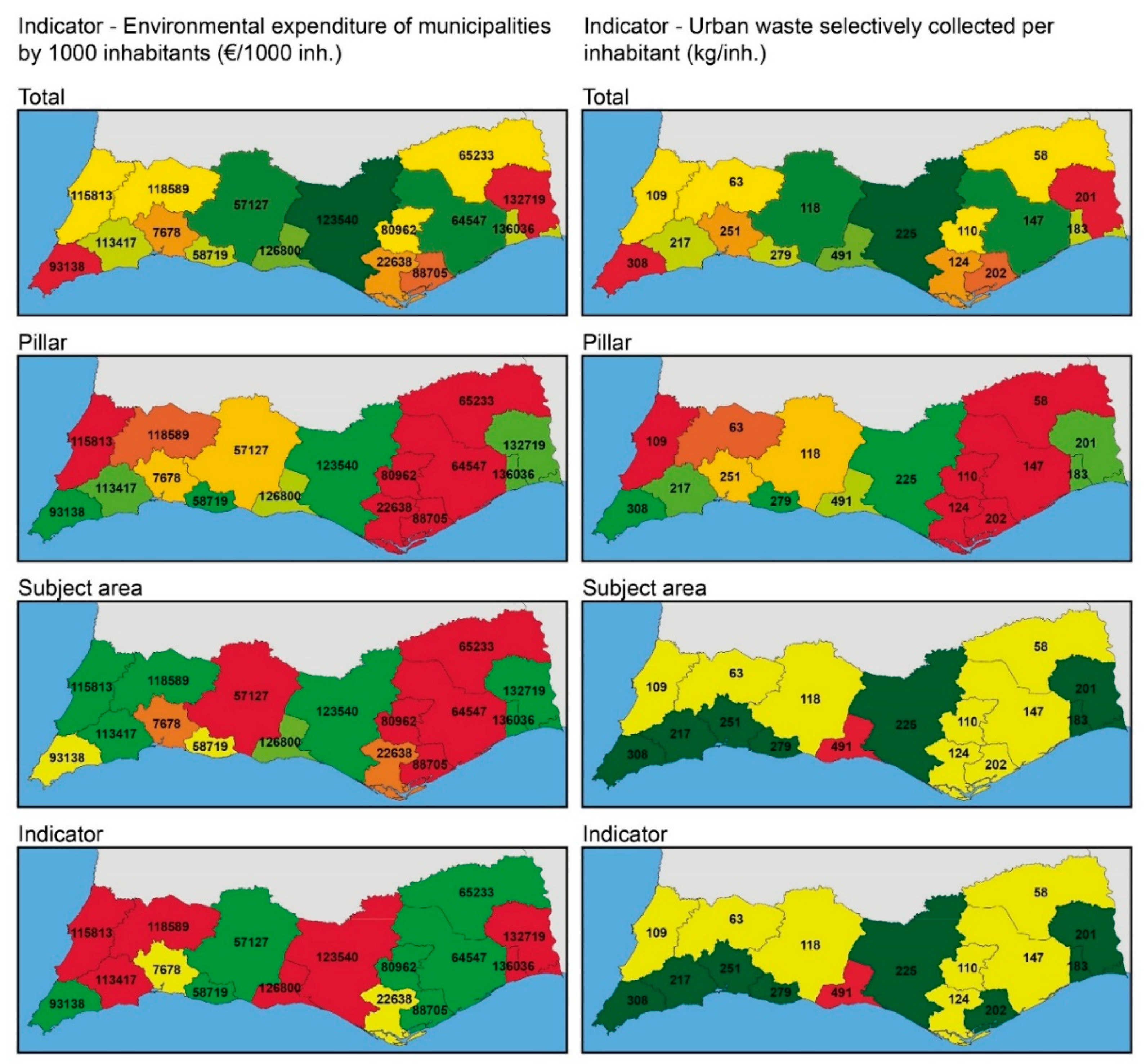 Sustainability 12 01536 g007 Sustainability 12 01536 g007