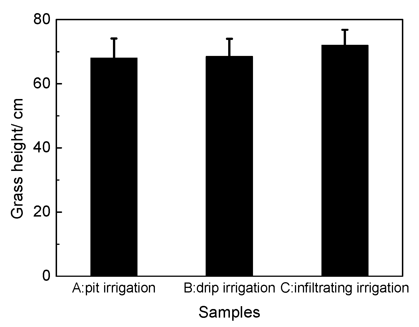 Sustainability 12 01547 g012 Sustainability 12 01547 g012