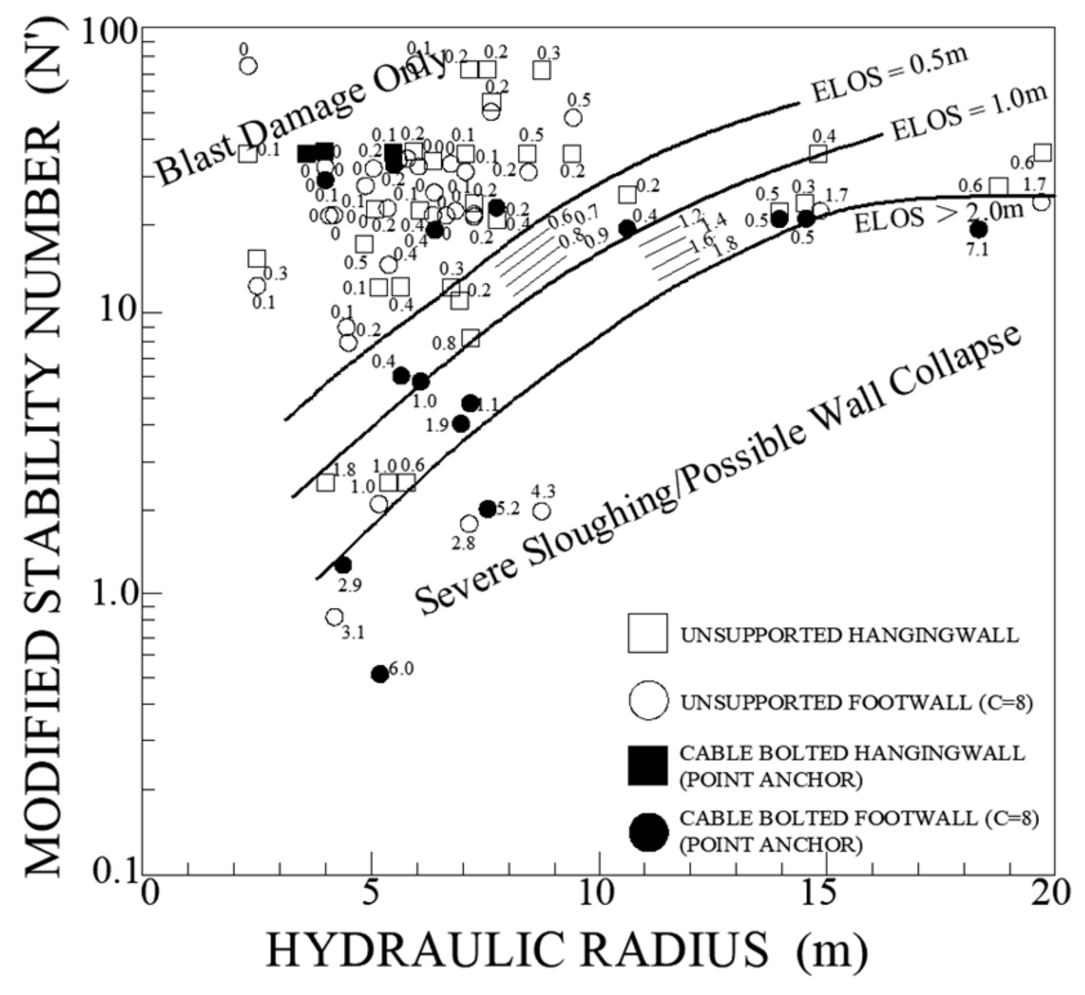 Sustainability 12 01550 g006