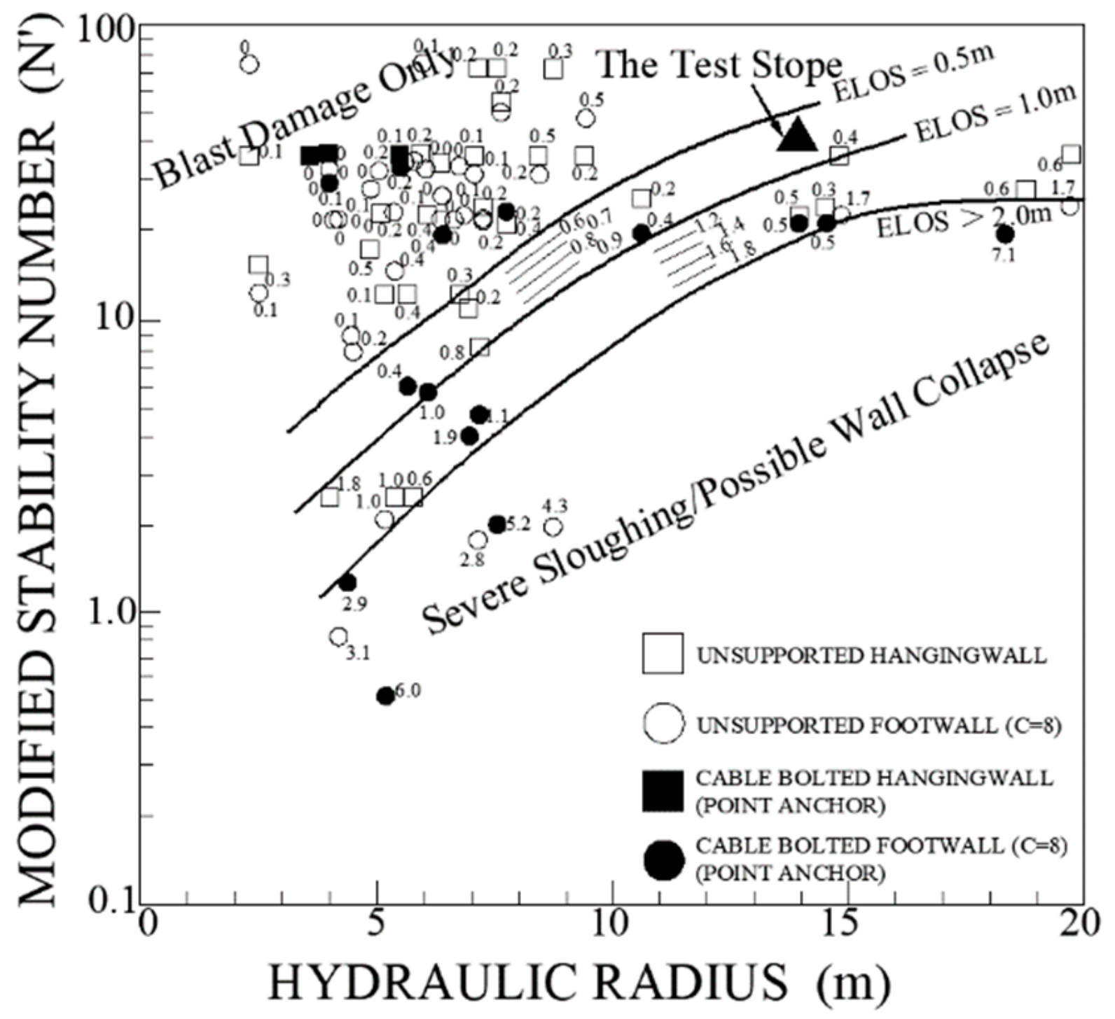 Sustainability 12 01550 g010