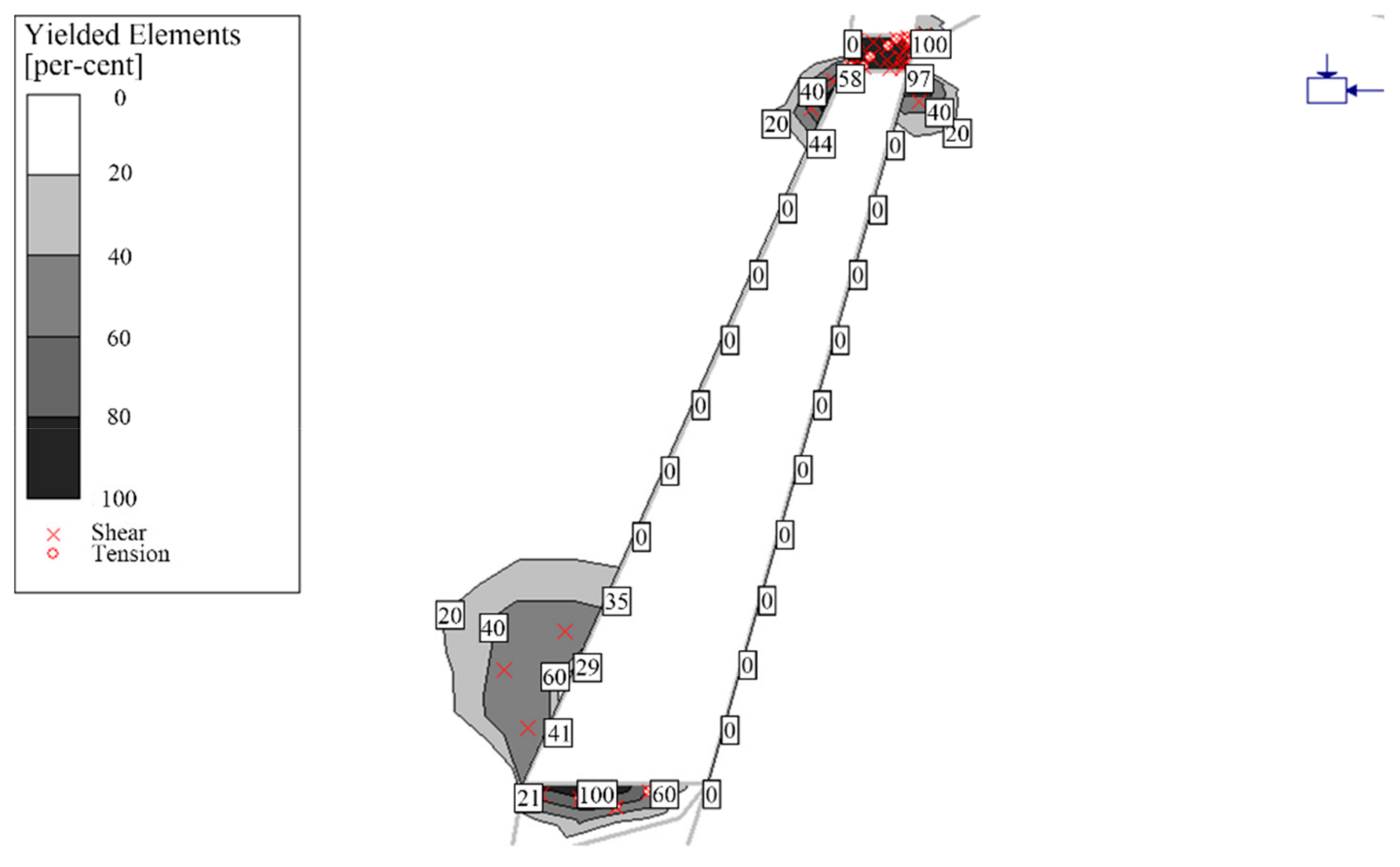 Sustainability 12 01550 g011