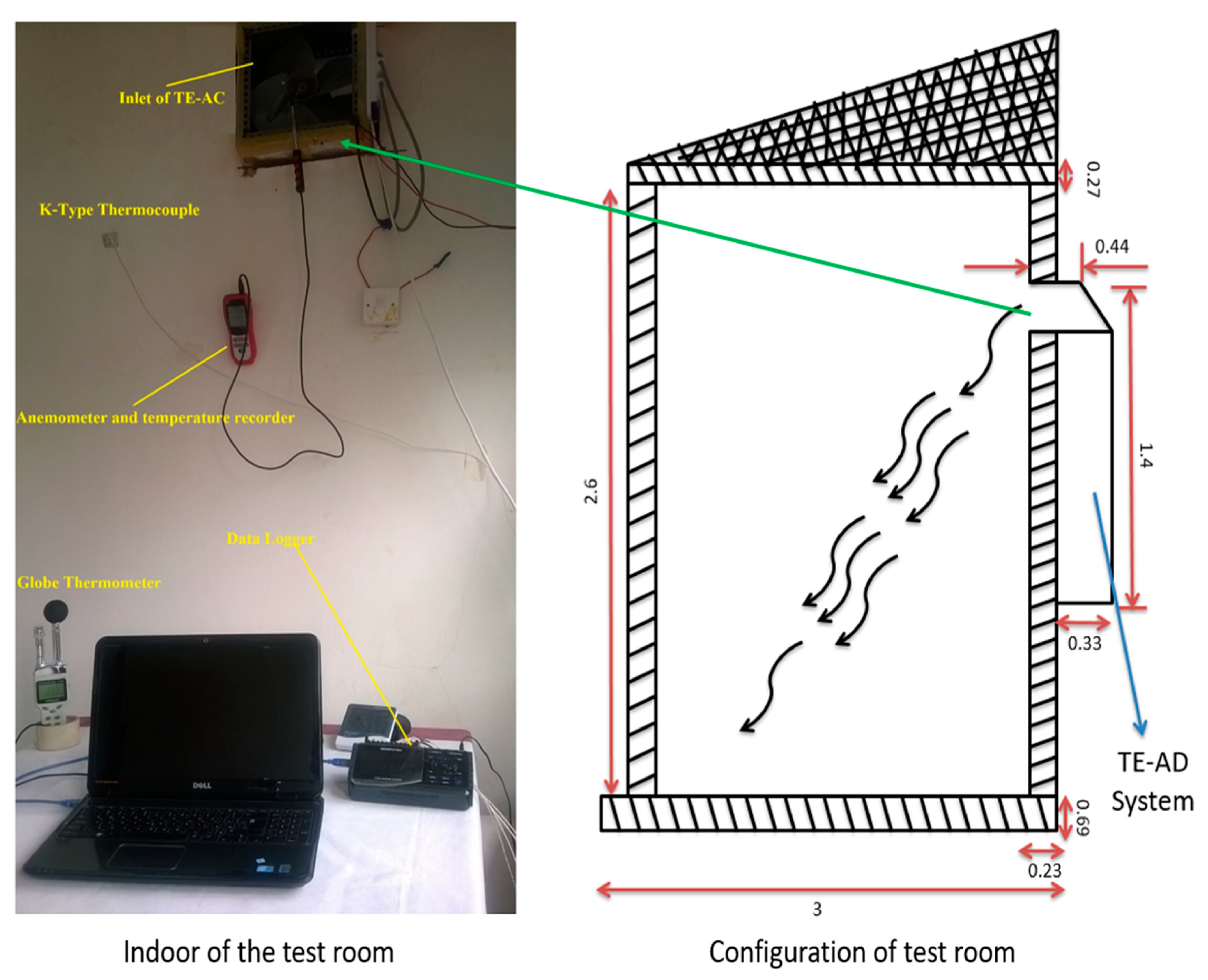 Sustainability 12 01564 g002 Sustainability 12 01564 g002