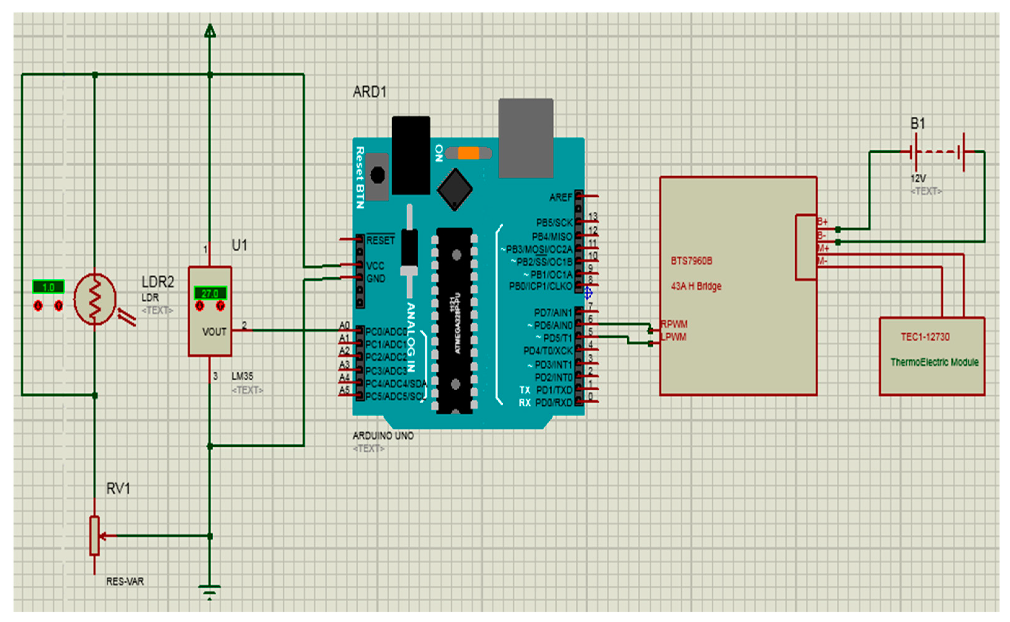 Sustainability 12 01564 g004 Sustainability 12 01564 g004