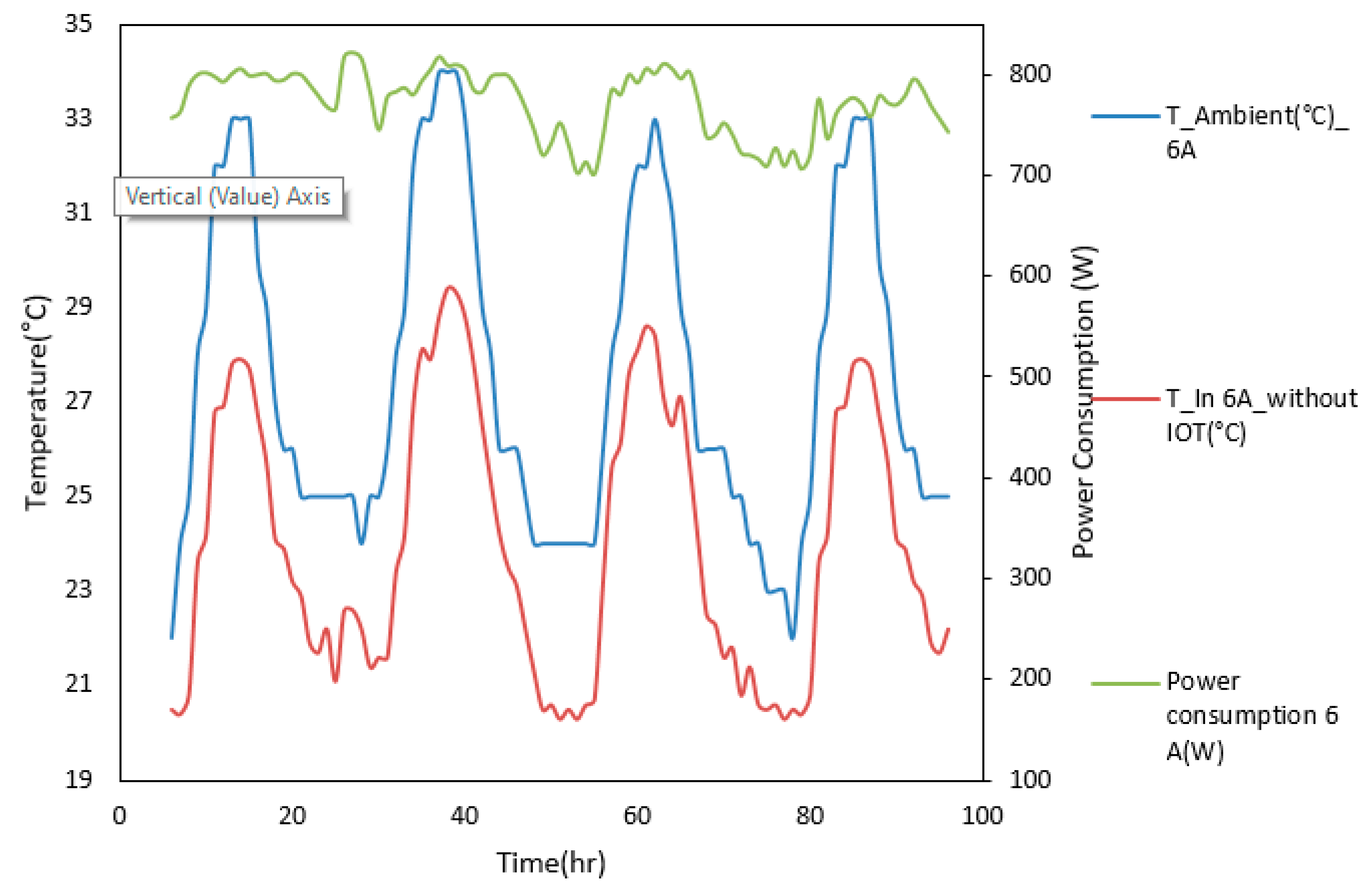 Sustainability 12 01564 g010 Sustainability 12 01564 g010