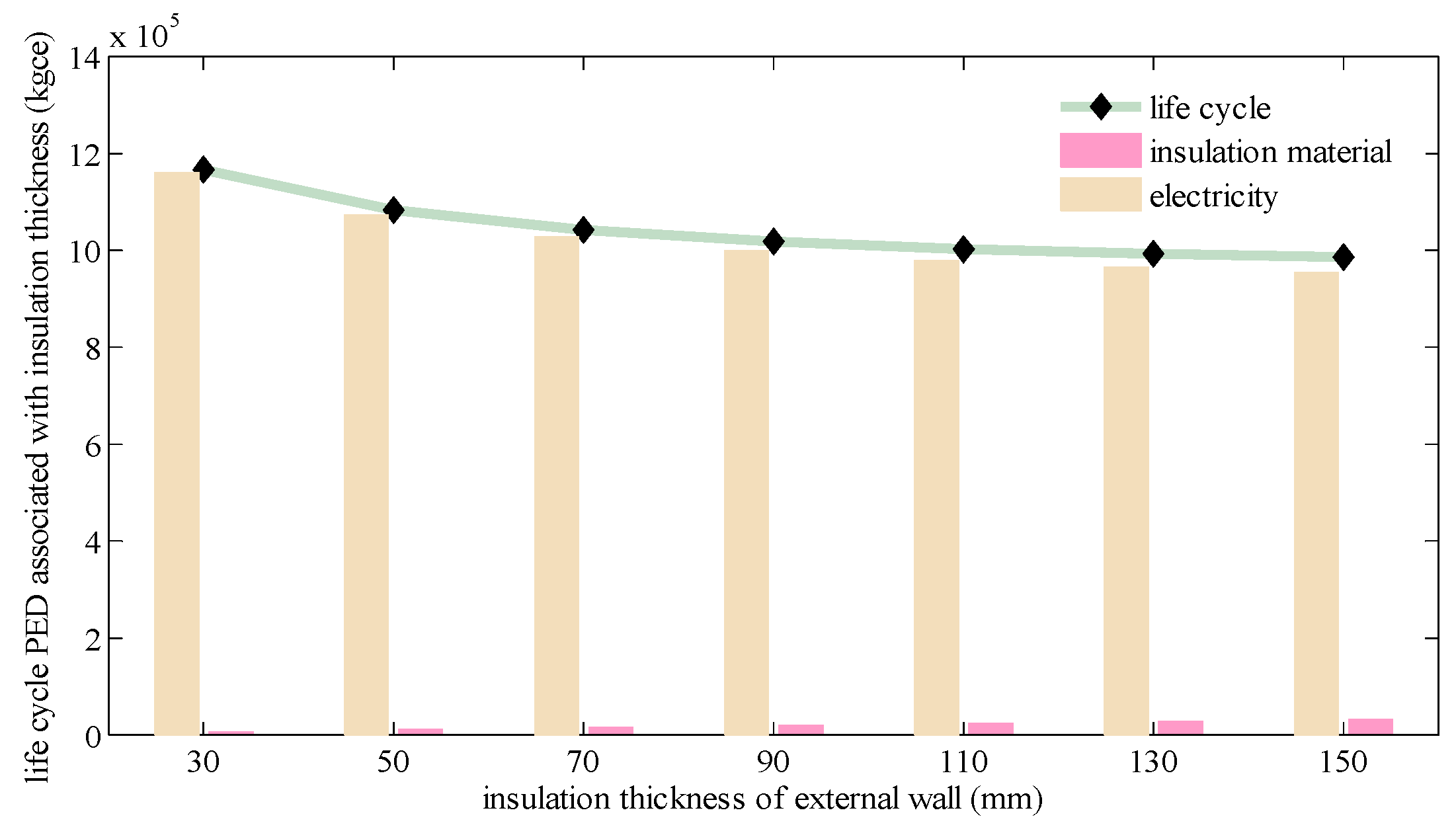 Sustainability 12 01574 g009