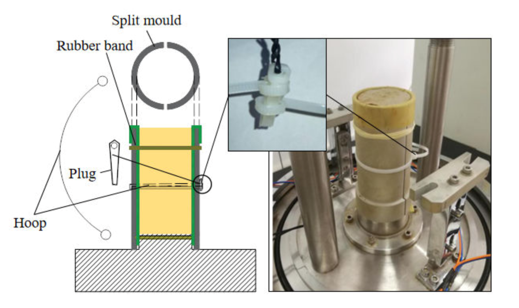 Sustainability 12 01616 g005