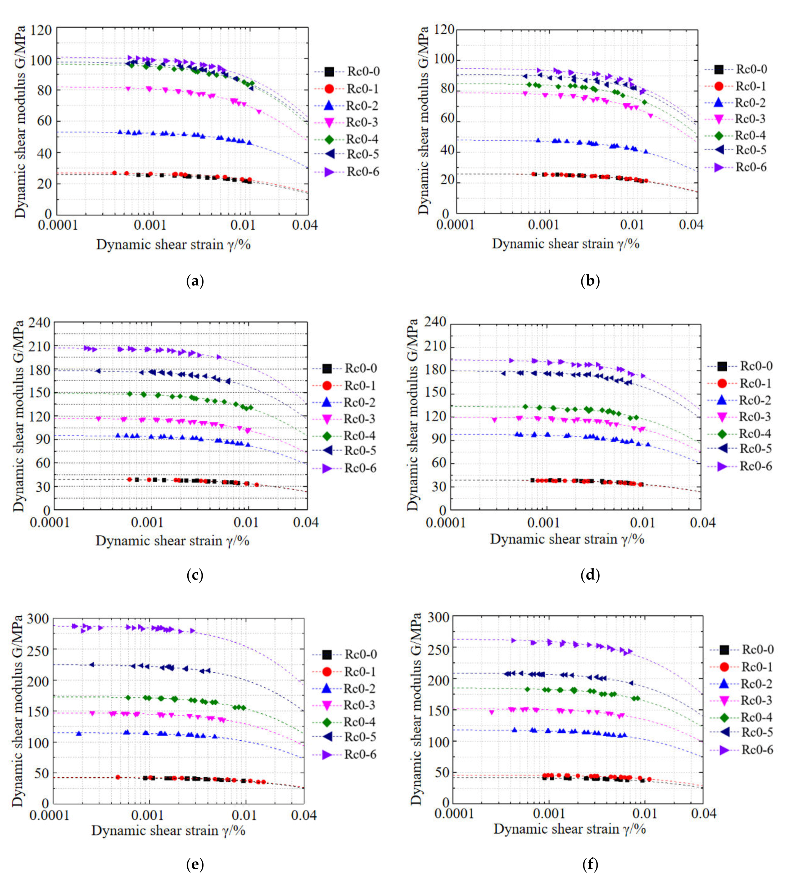 Sustainability 12 01616 g008