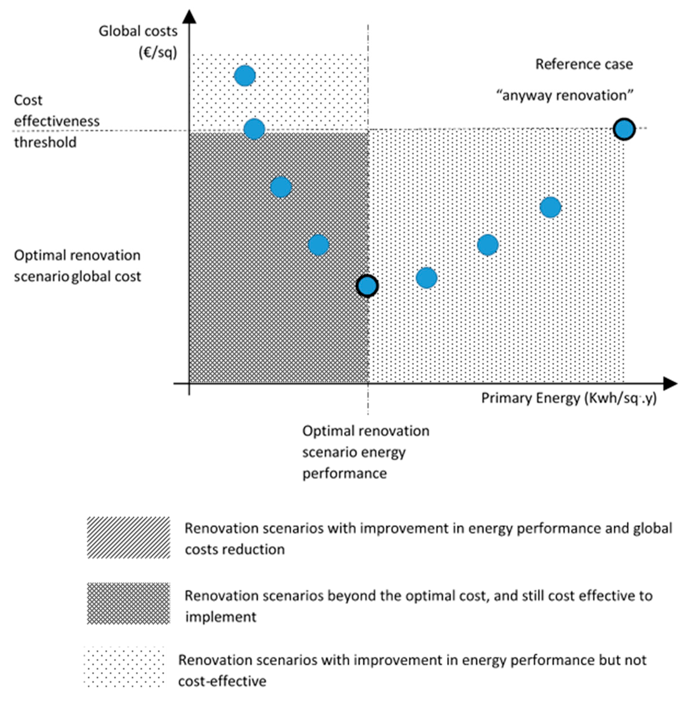Sustainability 12 01631 g001 Sustainability 12 01631 g001