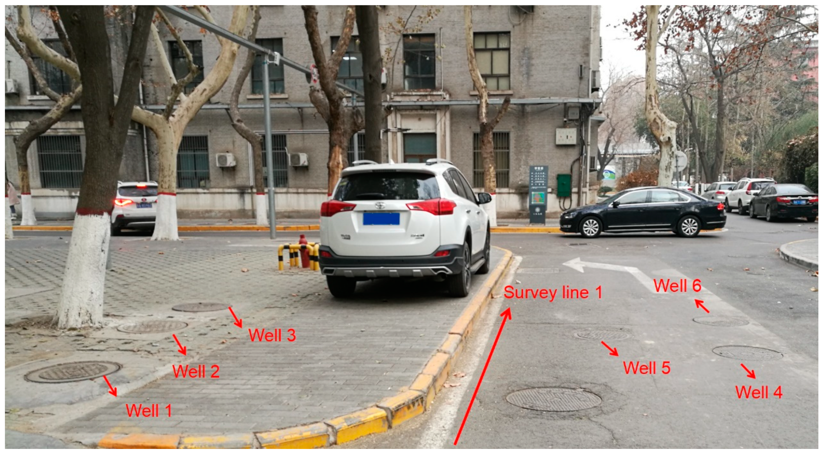 Sustainability 12 01670 g003 Sustainability 12 01670 g003