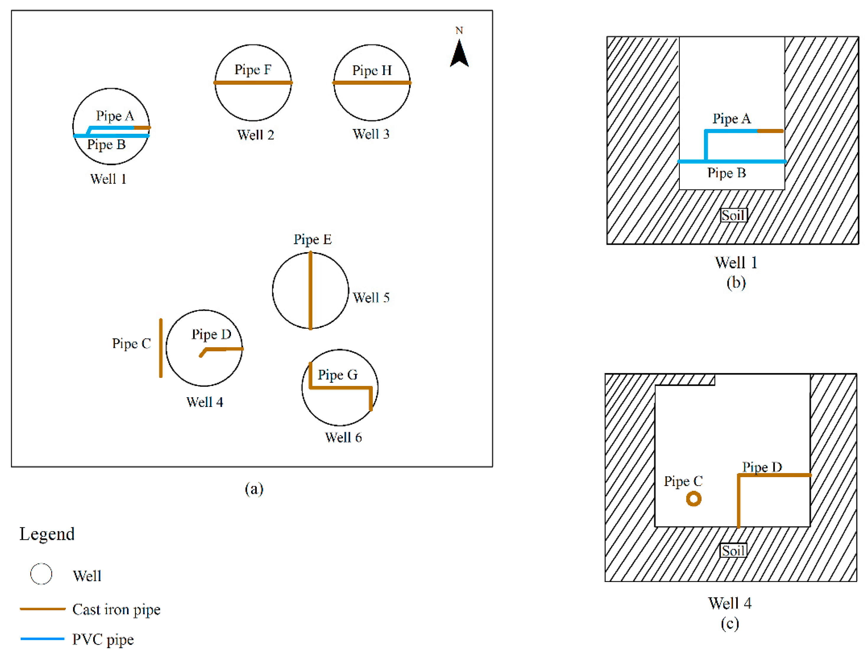 Sustainability 12 01670 g004 Sustainability 12 01670 g004