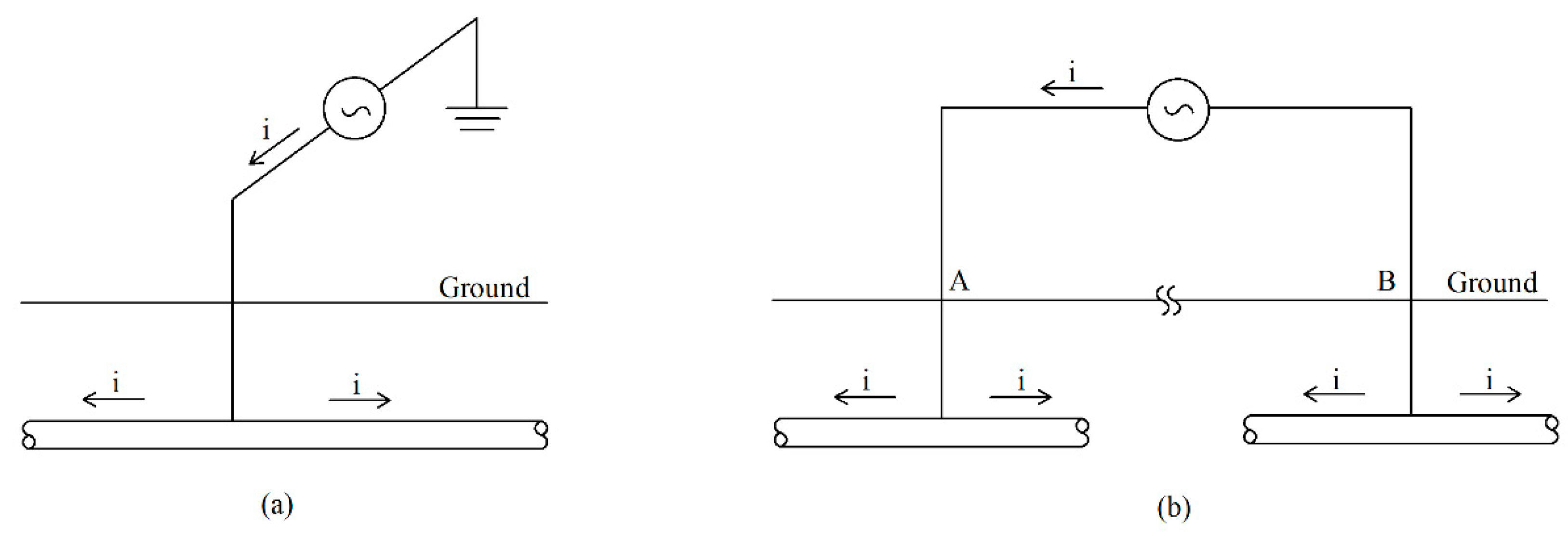 Sustainability 12 01670 g005 Sustainability 12 01670 g005