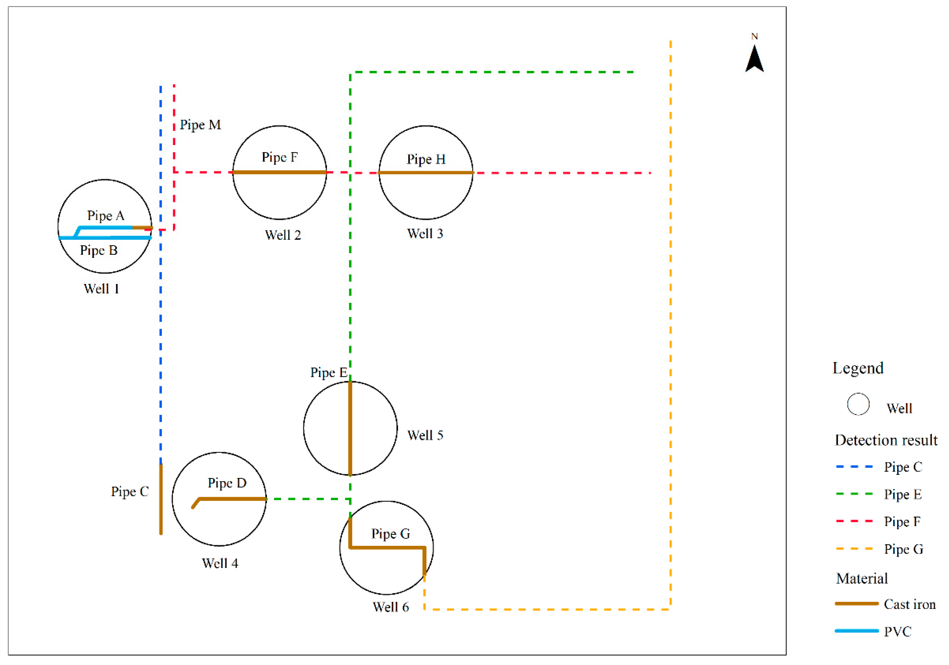 Sustainability 12 01670 g006 Sustainability 12 01670 g006