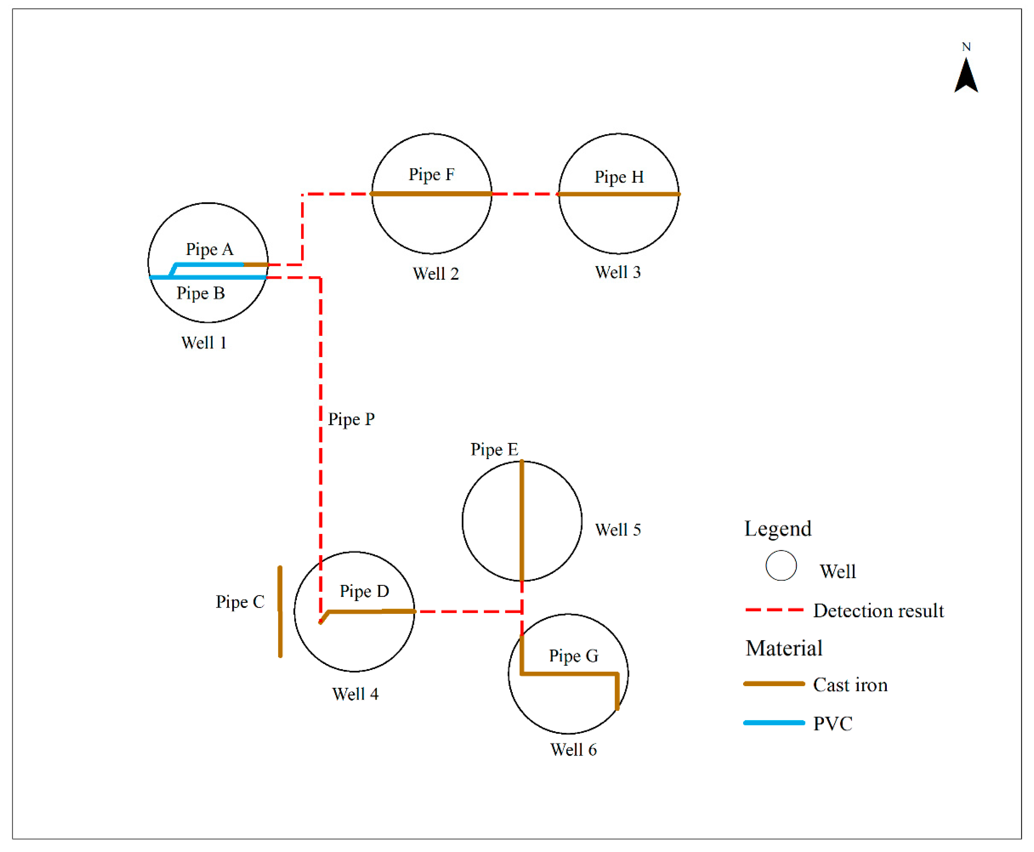 Sustainability 12 01670 g007 Sustainability 12 01670 g007