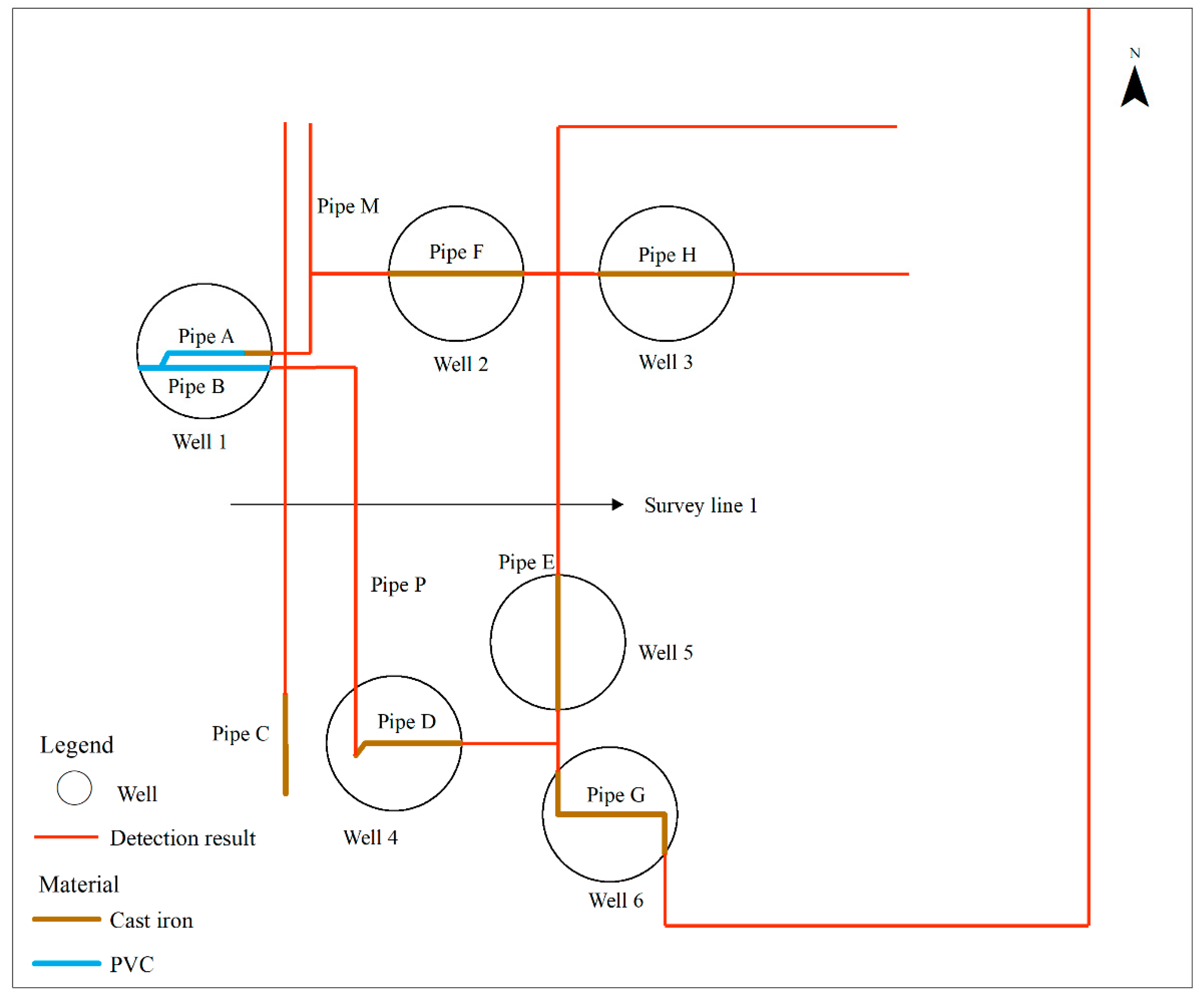 Sustainability 12 01670 g008 Sustainability 12 01670 g008
