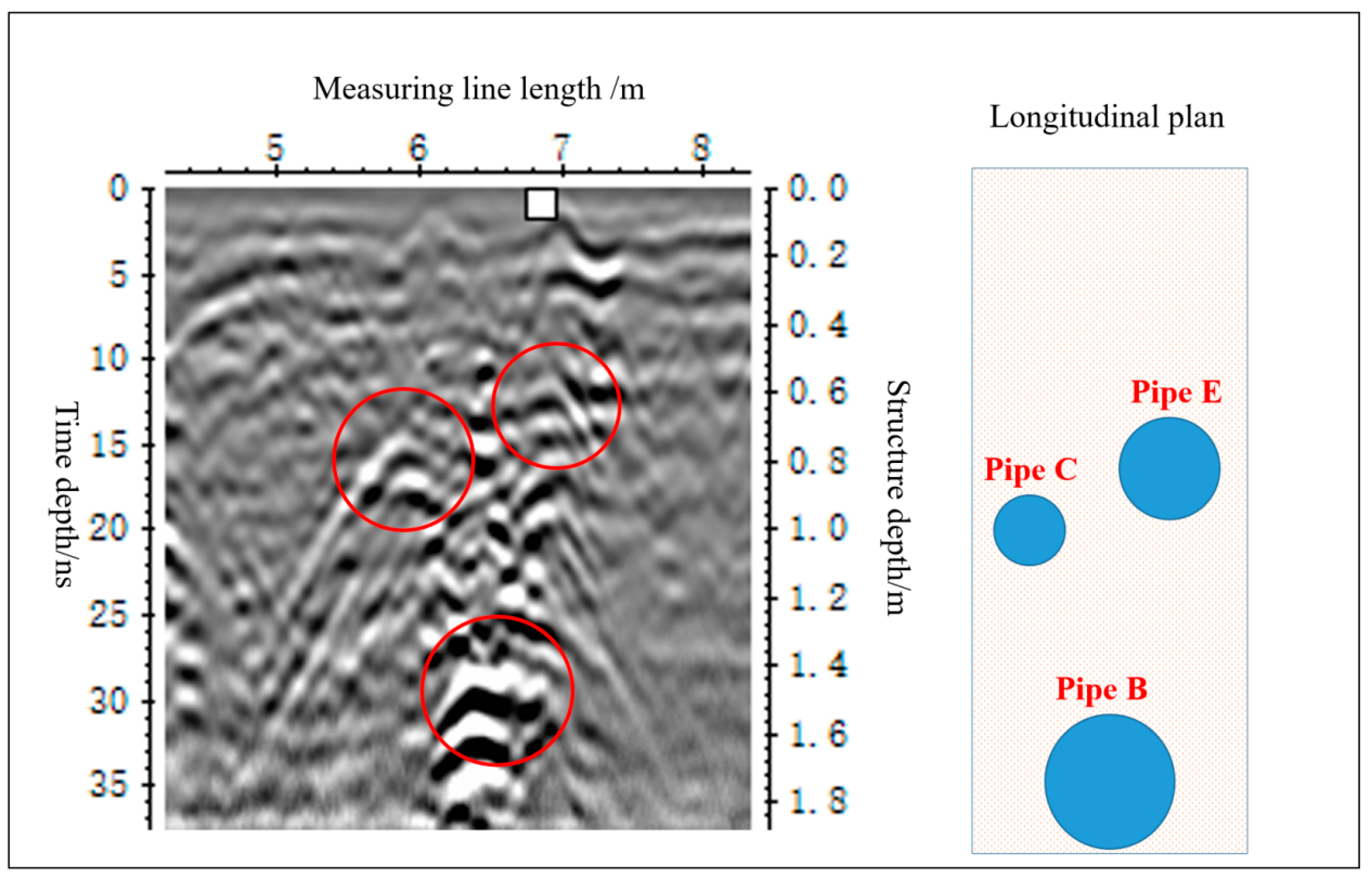 Sustainability 12 01670 g009 Sustainability 12 01670 g009