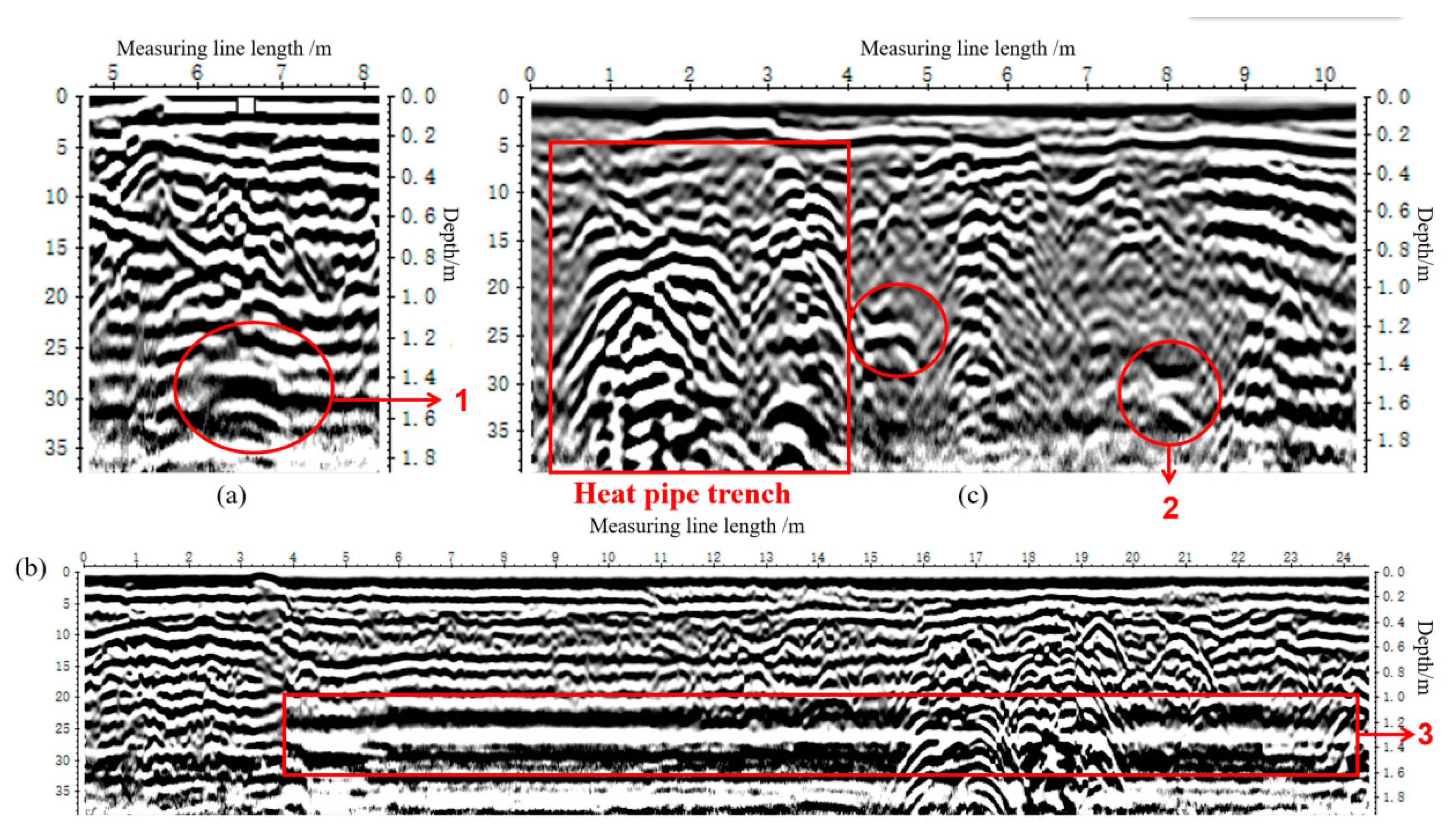 Sustainability 12 01670 g010 Sustainability 12 01670 g010