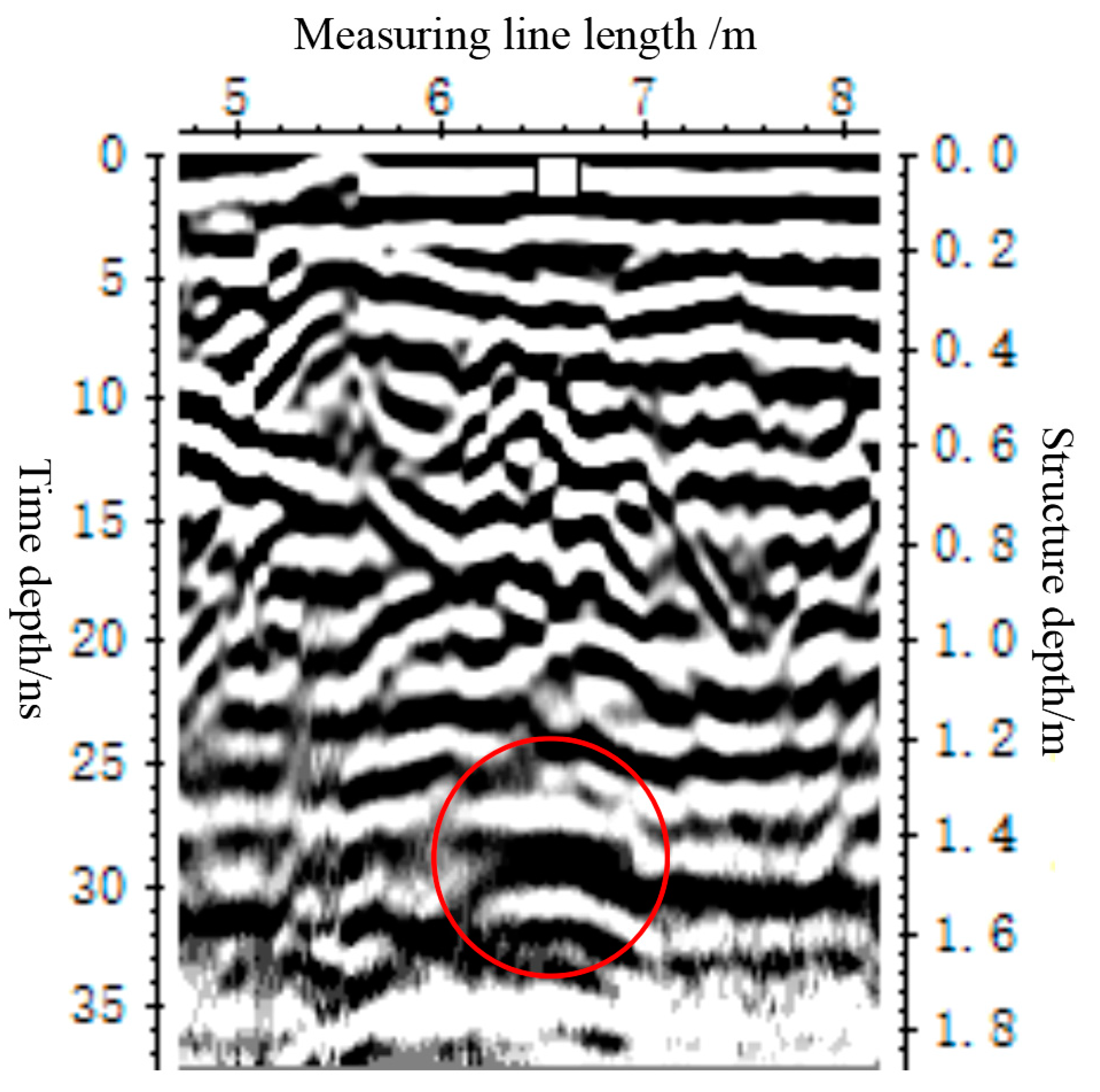 Sustainability 12 01670 g012 Sustainability 12 01670 g012