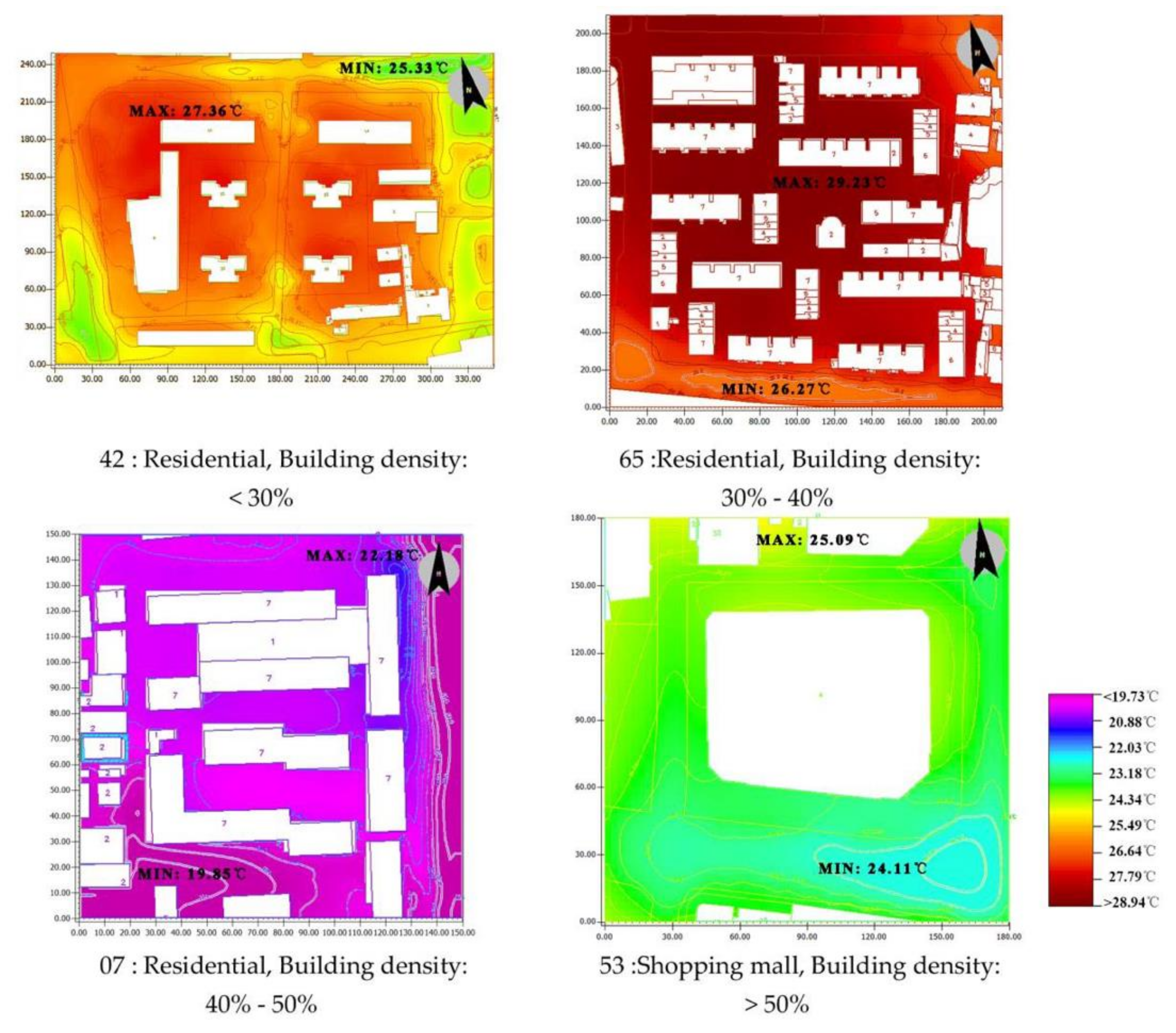 Sustainability 12 01737 g008 Sustainability 12 01737 g008